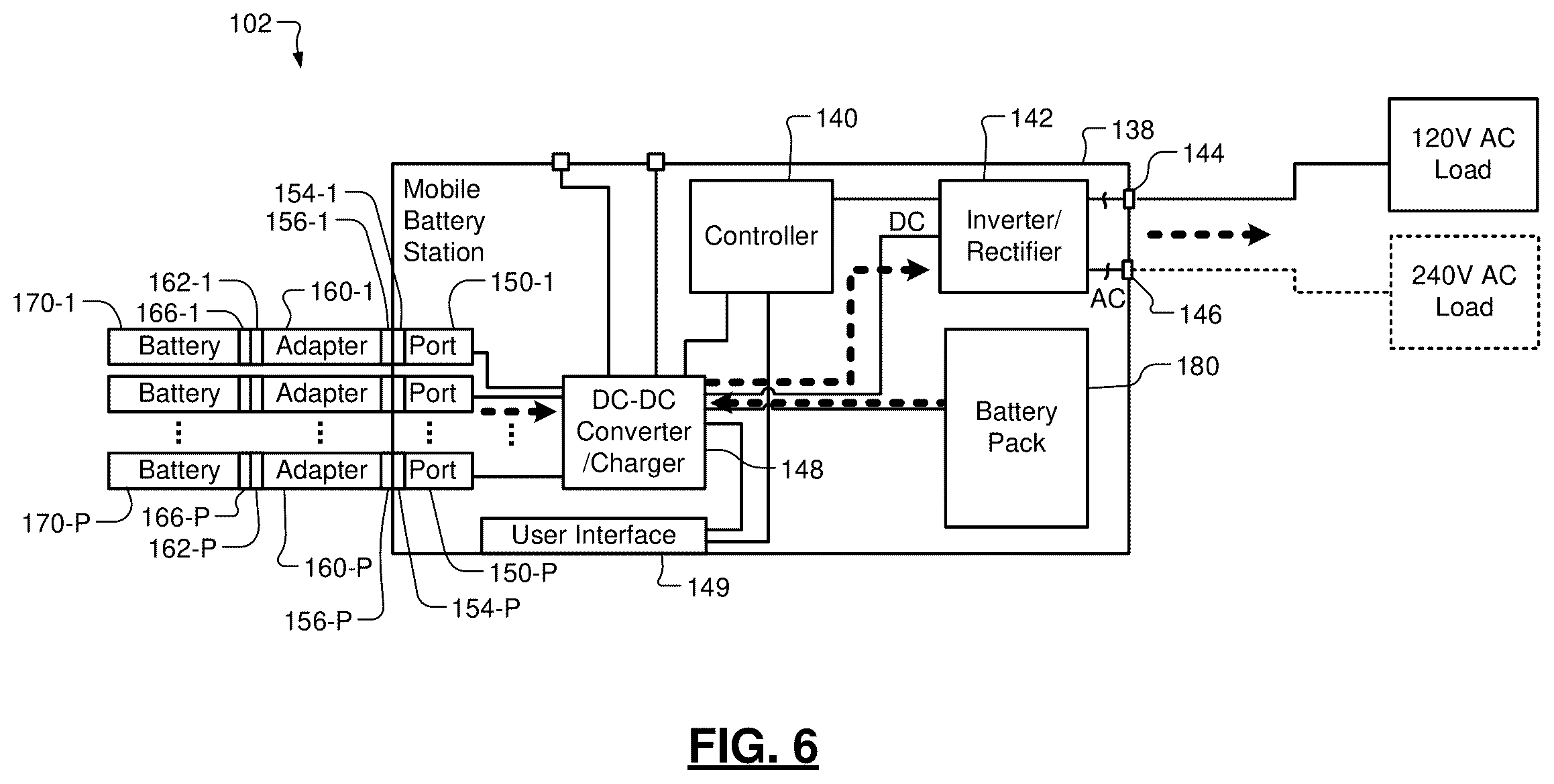 Patent US12576742 Figure 8 – Mobile battery station for assisting transfer of power from an electric vehicle to a home or other devices