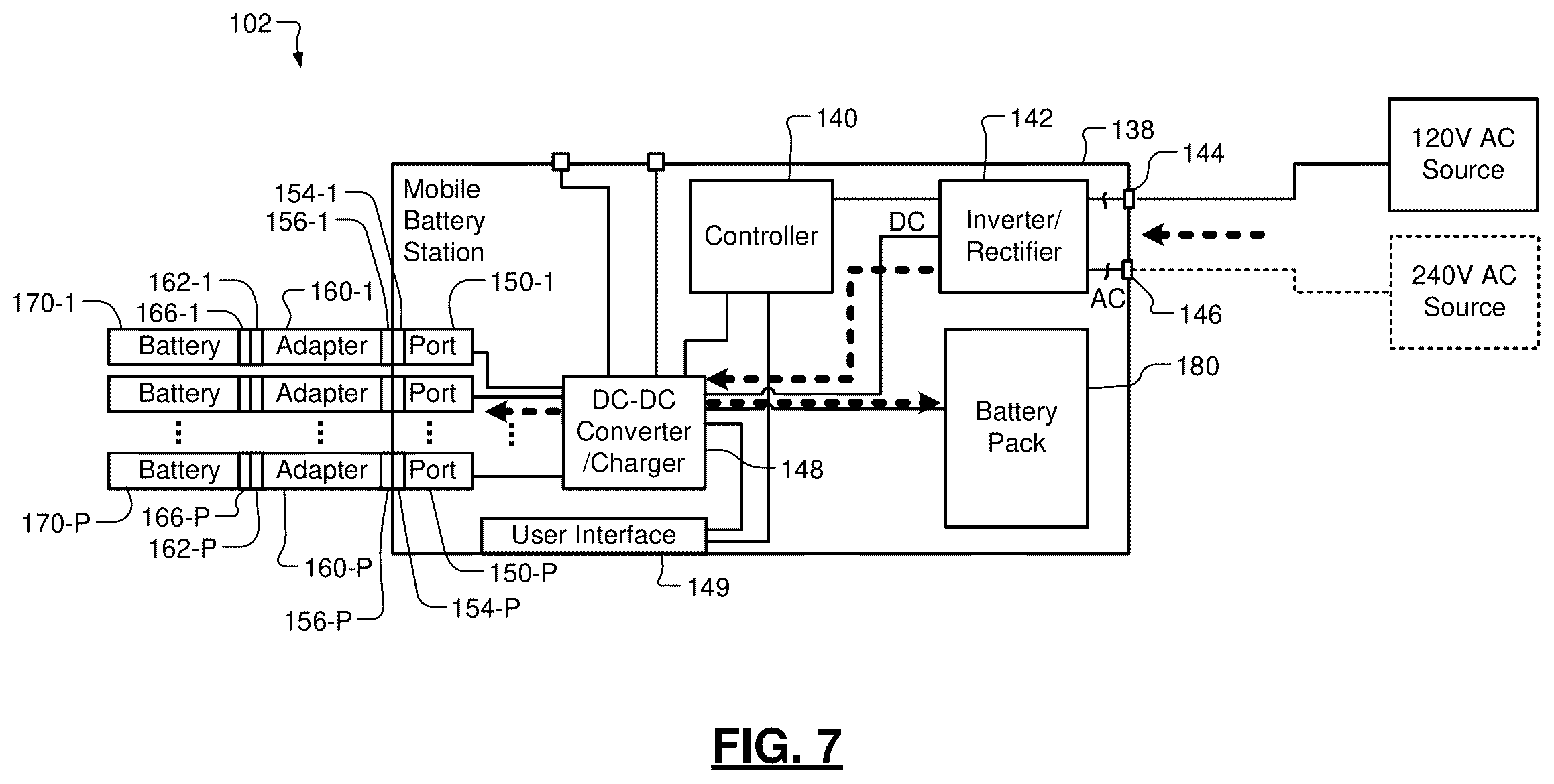 Patent US12576742 Figure 9 – Mobile battery station for assisting transfer of power from an electric vehicle to a home or other devices