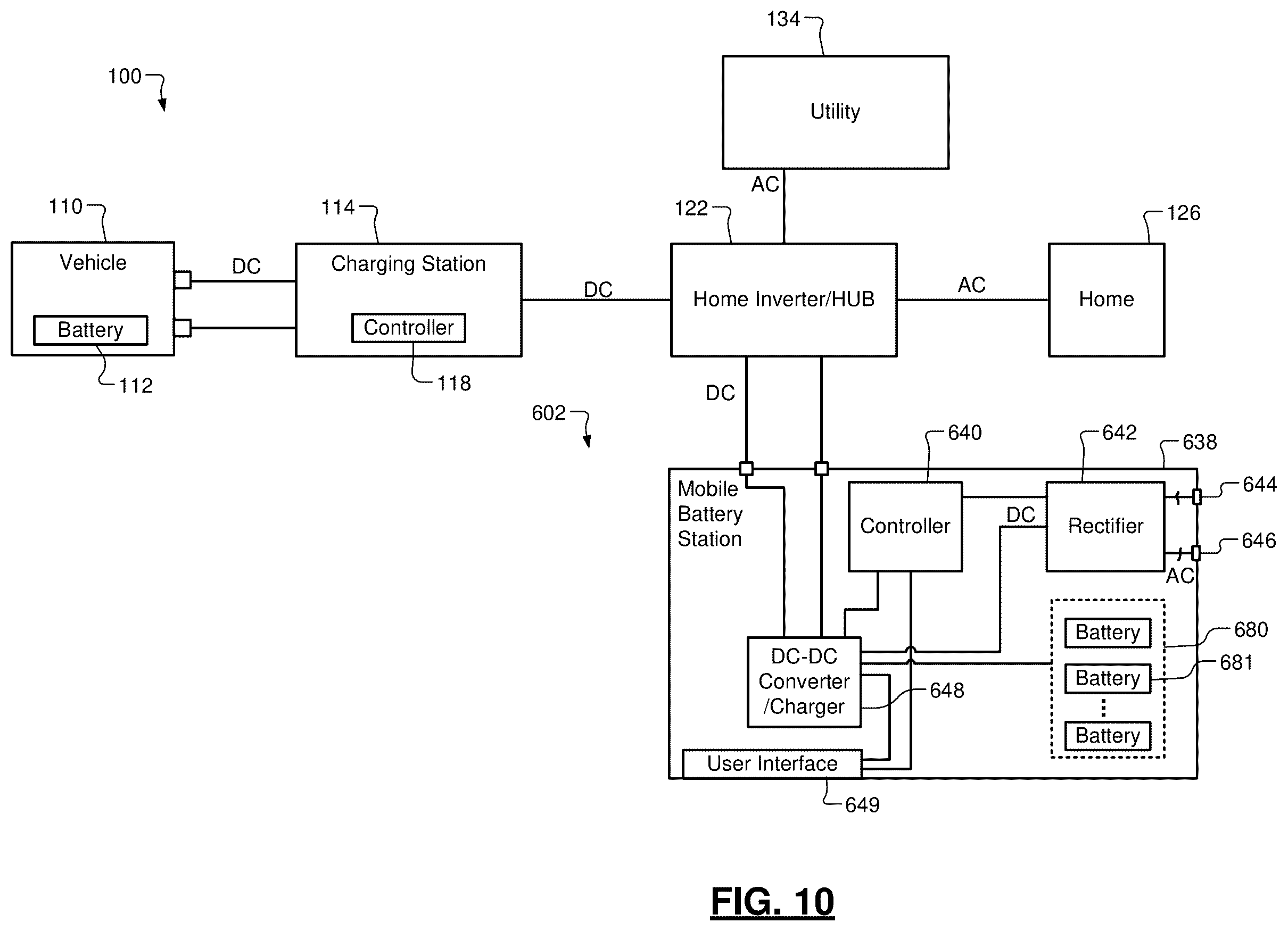Patent US12576742 Figure 12 – Mobile battery station for assisting transfer of power from an electric vehicle to a home or other devices