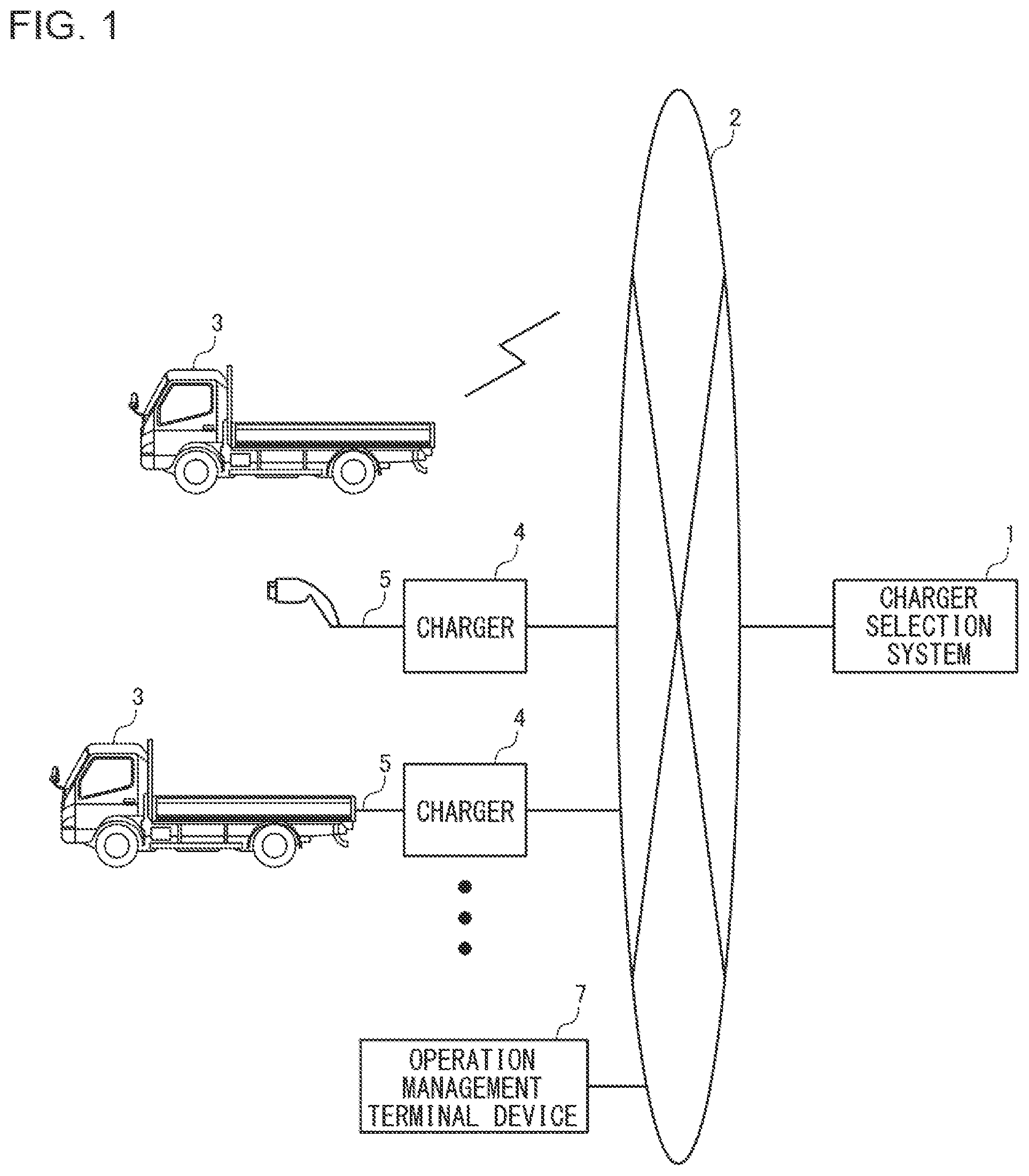 Patent US12576743 Figure 1 – Charger selection system, charger selection method, and charger selection program