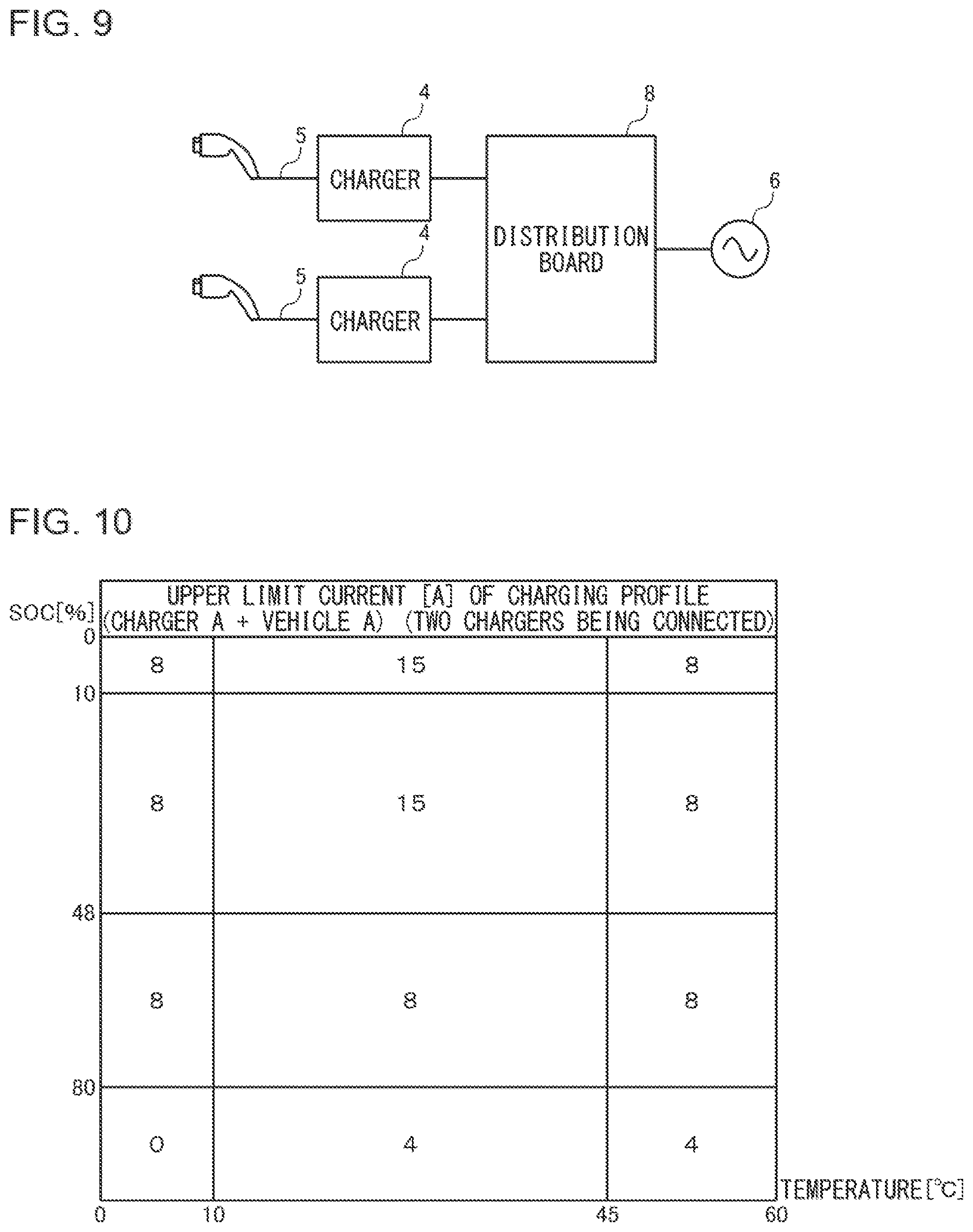 Patent US12576743 Figure 9 – Charger selection system, charger selection method, and charger selection program