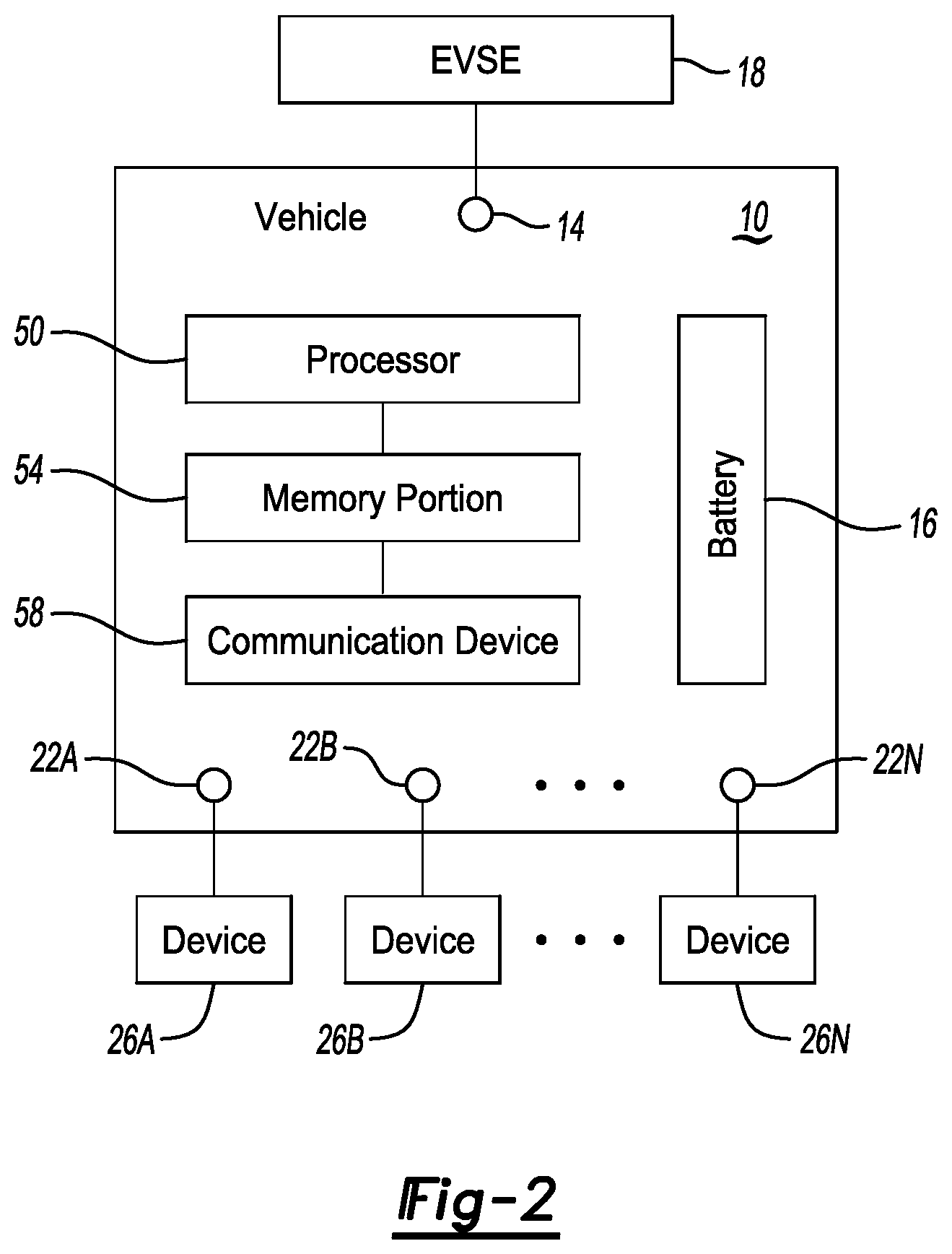 Patent US12576744 Figure 2 – Power allocation methods and systems for power transmissions between a vehicle and devices