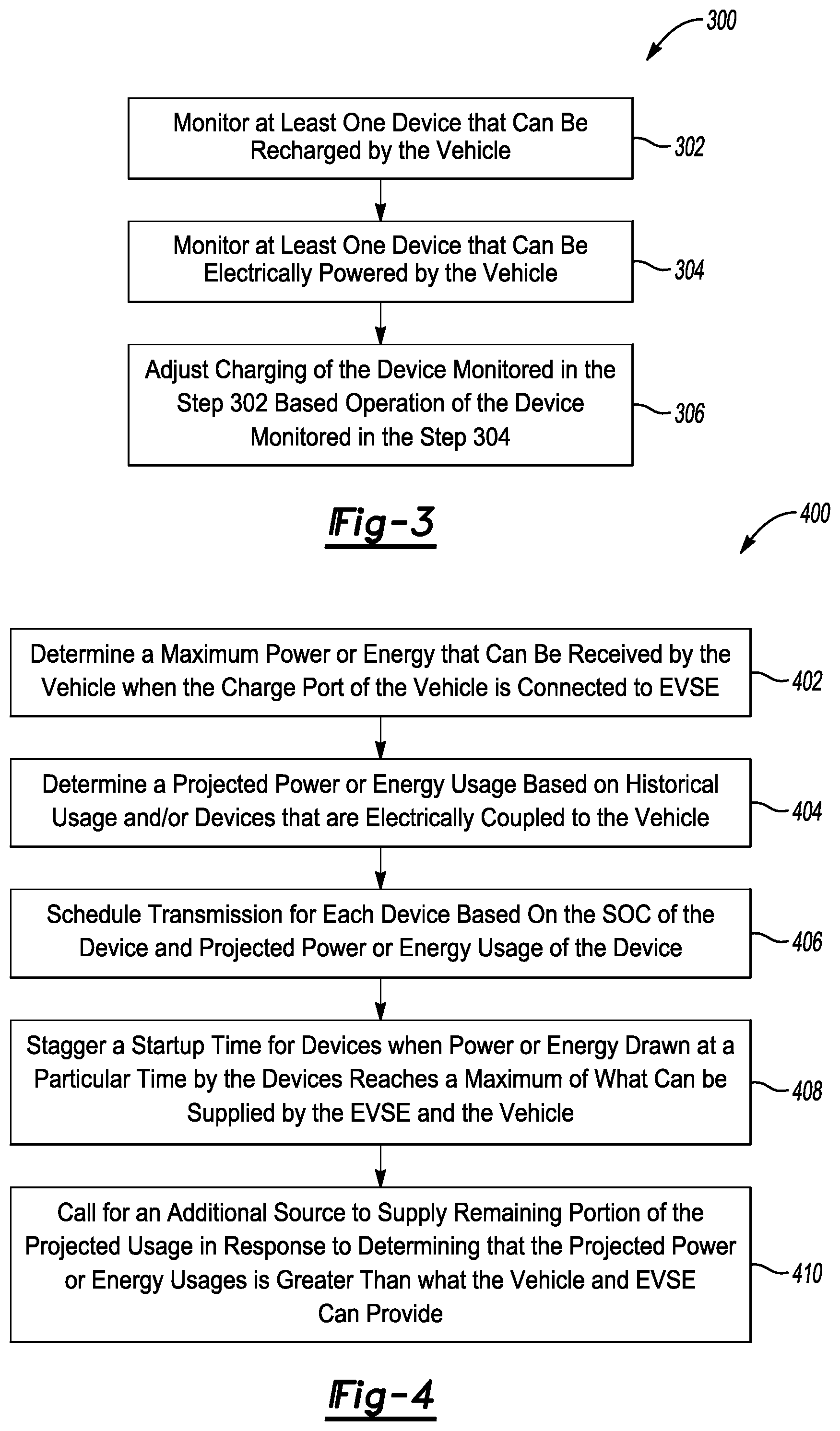 Patent US12576744 Figure 3 – Power allocation methods and systems for power transmissions between a vehicle and devices