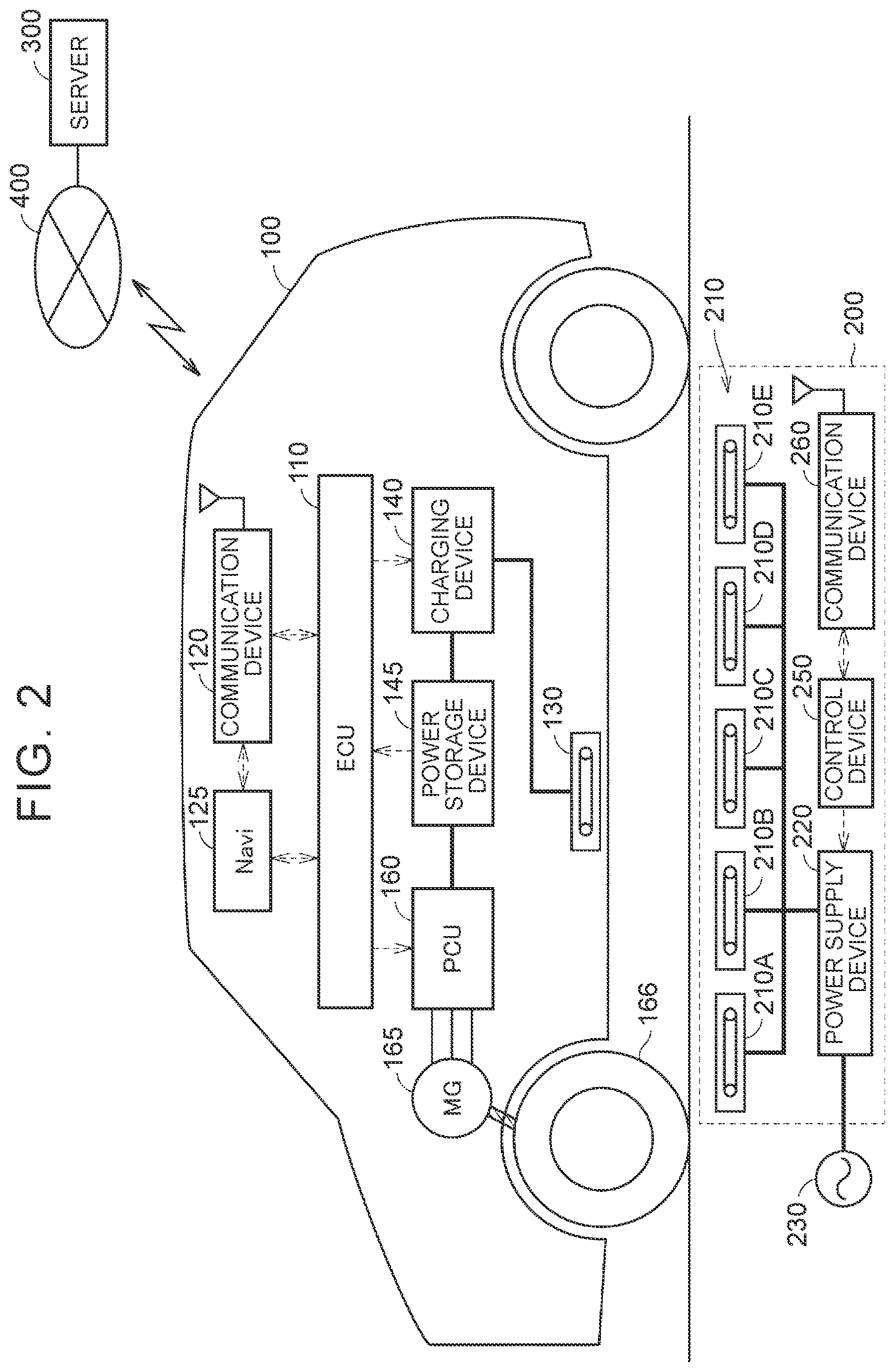 Patent US12576745 Figure 2 – Server, vehicle, and power supply system