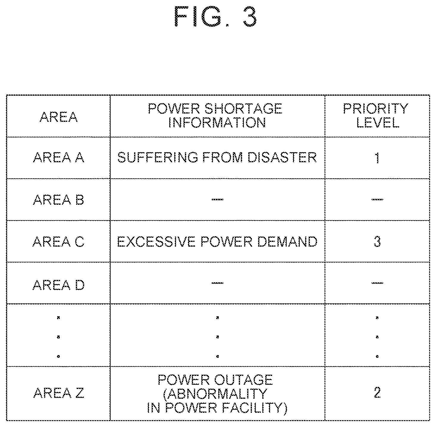Patent US12576745 Figure 3 – Server, vehicle, and power supply system