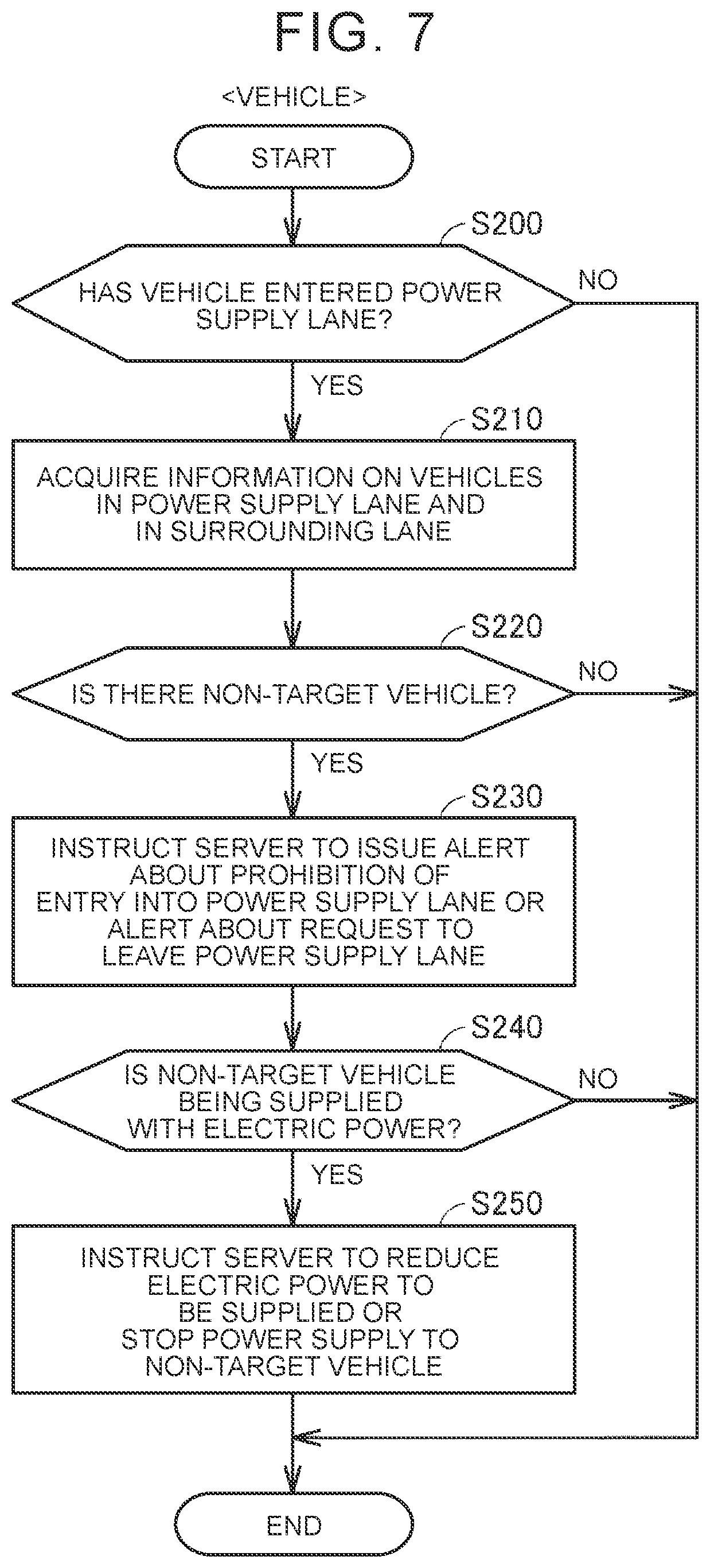 Patent US12576745 Figure 7 – Server, vehicle, and power supply system