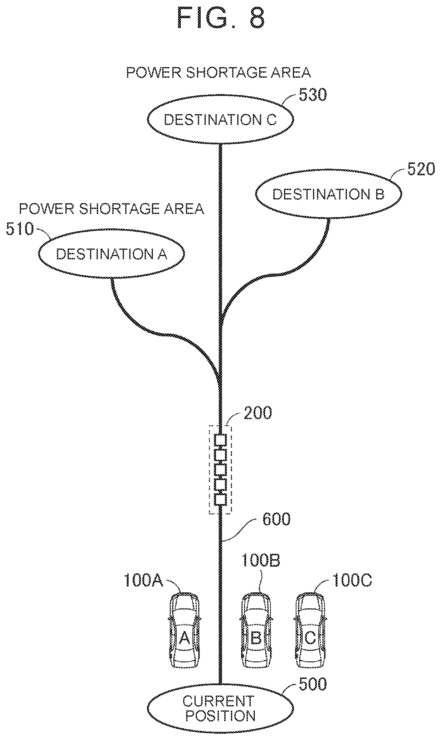 Patent US12576745 Figure 8 – Server, vehicle, and power supply system
