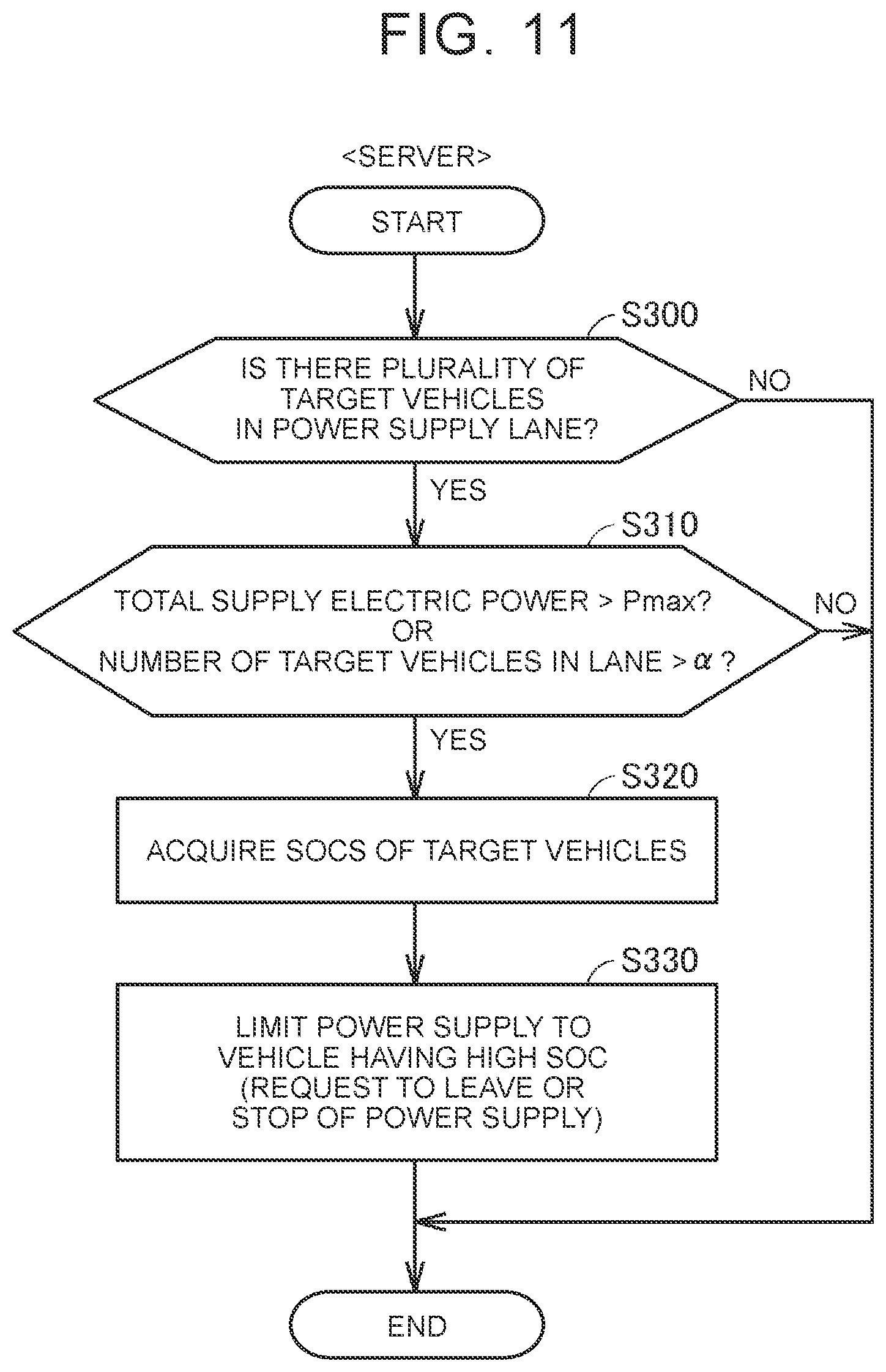 Patent US12576745 Figure 11 – Server, vehicle, and power supply system