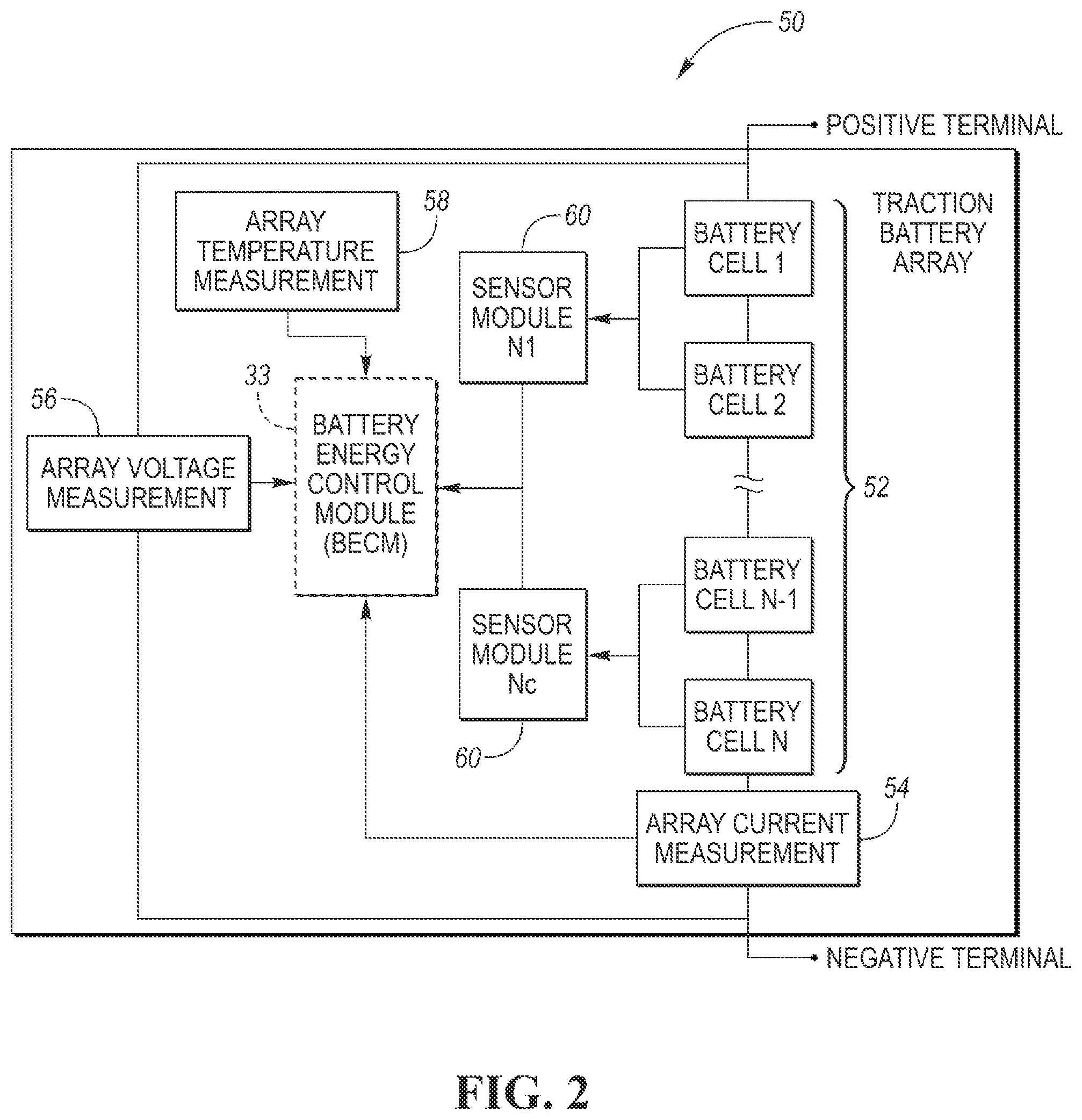 Patent US12576747 Figure 2 – Electrified vehicle control using traction battery array-based multi-cell state estimation