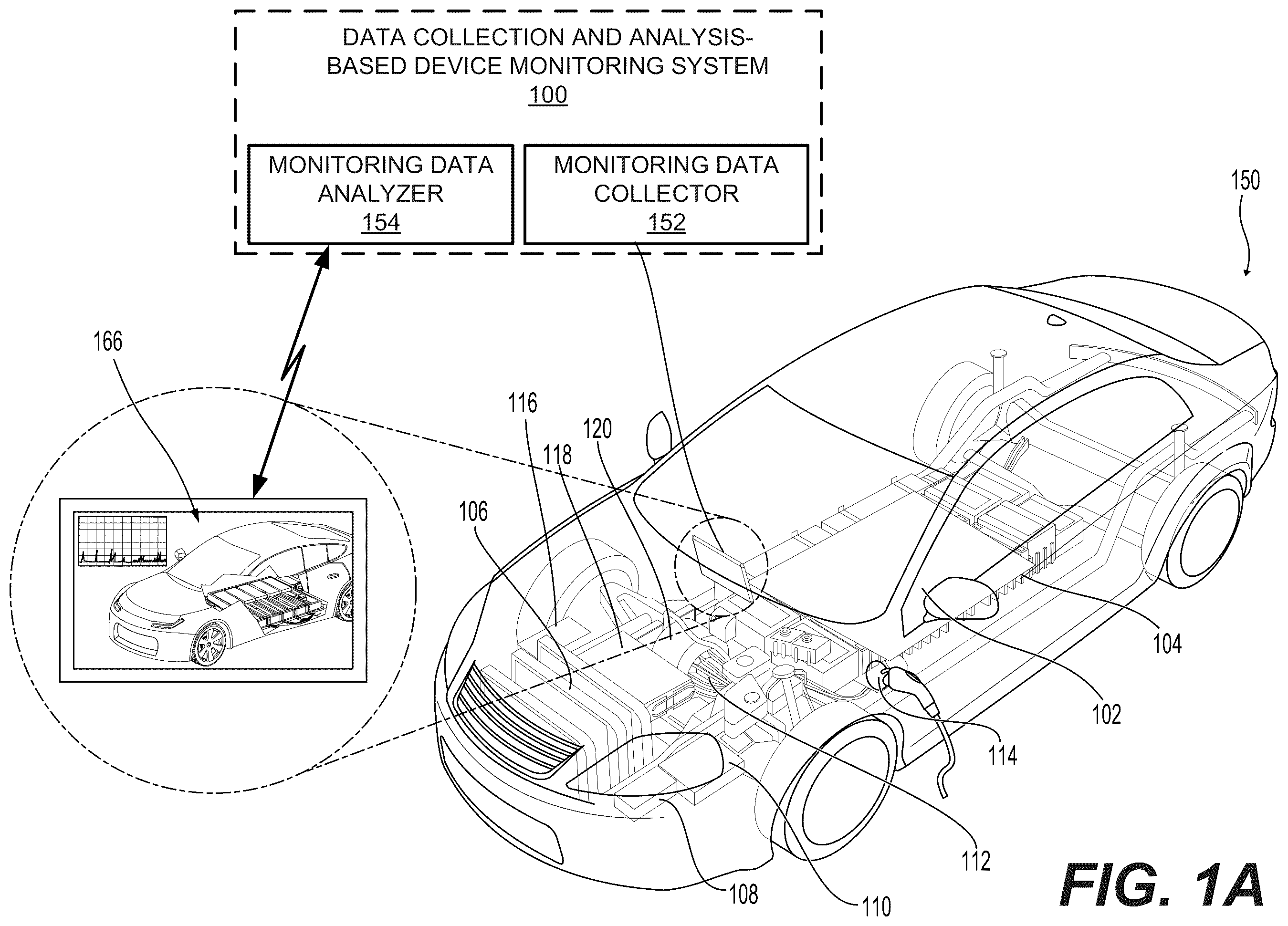 Patent US12576748 Figure 1 – Data collection and analysis-based device monitoring