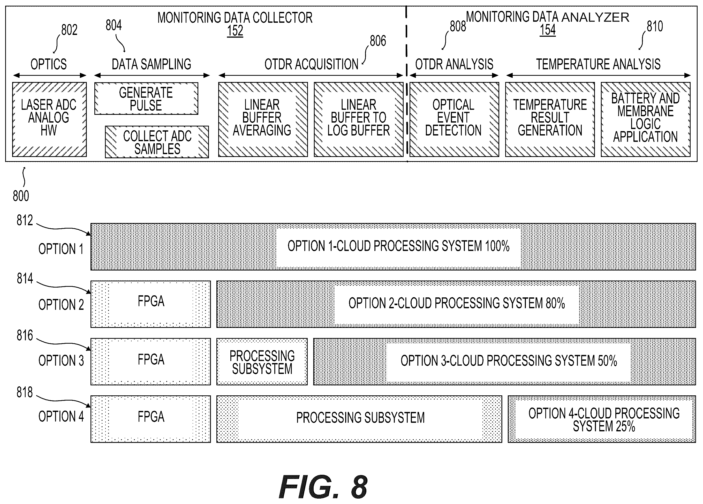 Patent US12576748 Figure 11 – Data collection and analysis-based device monitoring