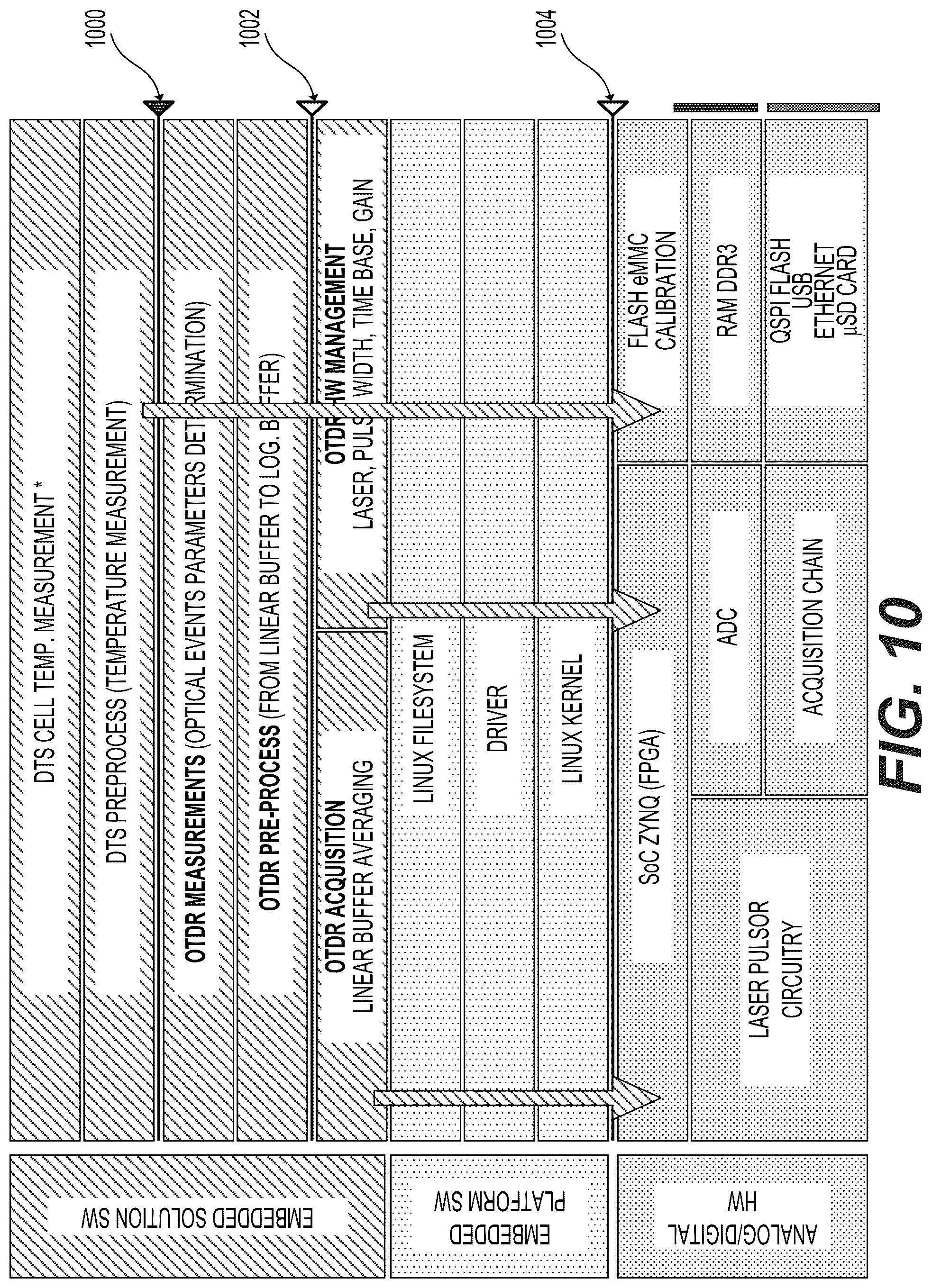 Patent US12576748 Figure 13 – Data collection and analysis-based device monitoring
