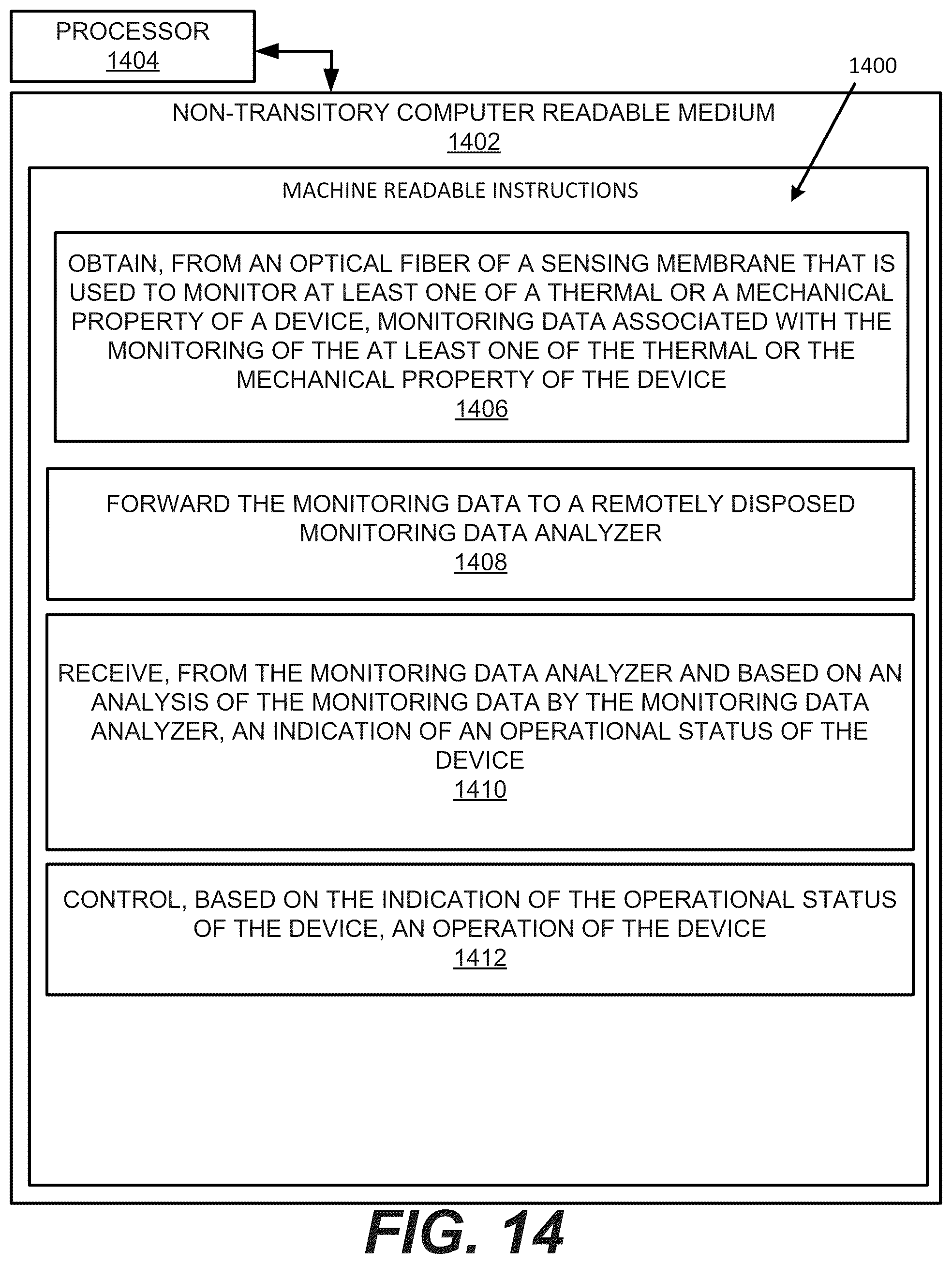 Patent US12576748 Figure 17 – Data collection and analysis-based device monitoring