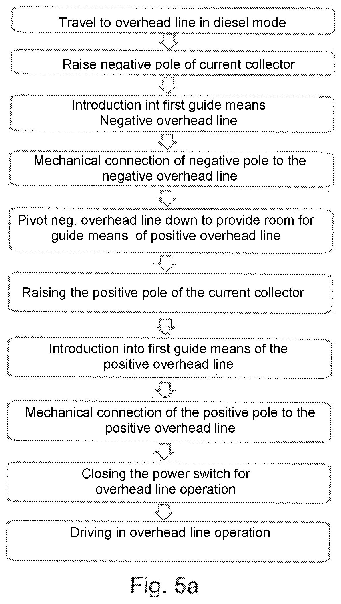 Patent US12576751 Figure 6 – Overhead line system for construction machines for piece good and bulk material transport and construction machine