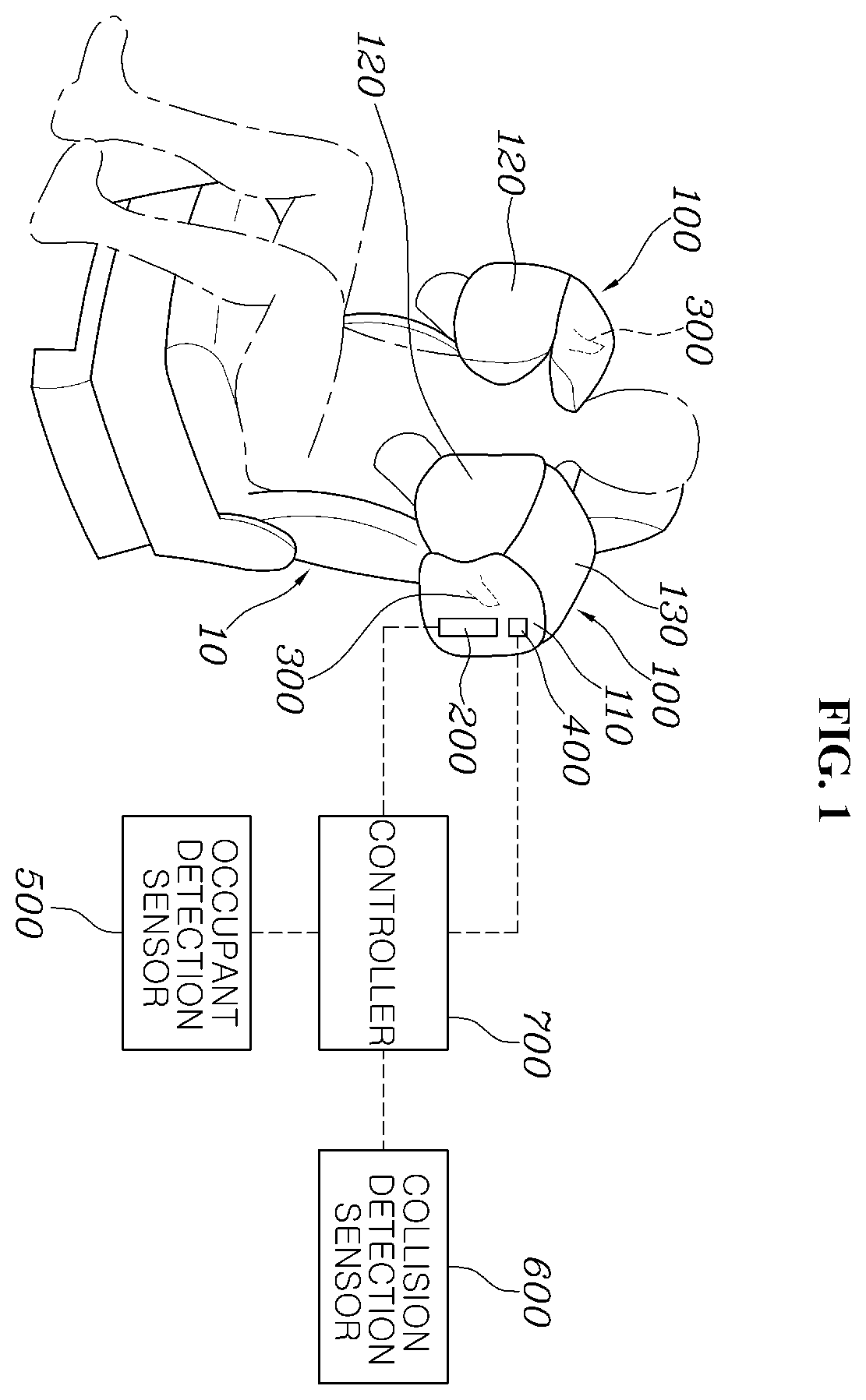 Patent US12576758 Figure 1 – Shoulder airbag and method of controlling deployment thereof