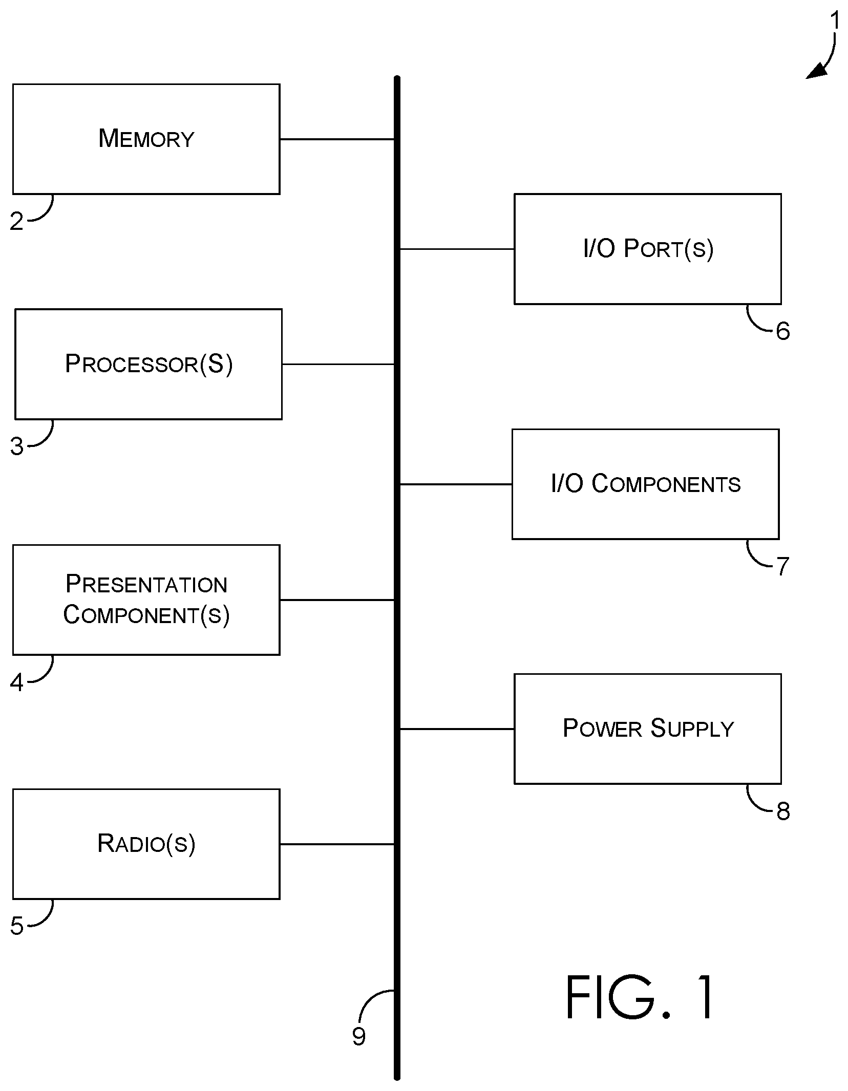 Patent US12576770 Figure 1 – Systems, methods, and apparatuses for loading, shifting, and staging objects in automated or semi-automated fashion