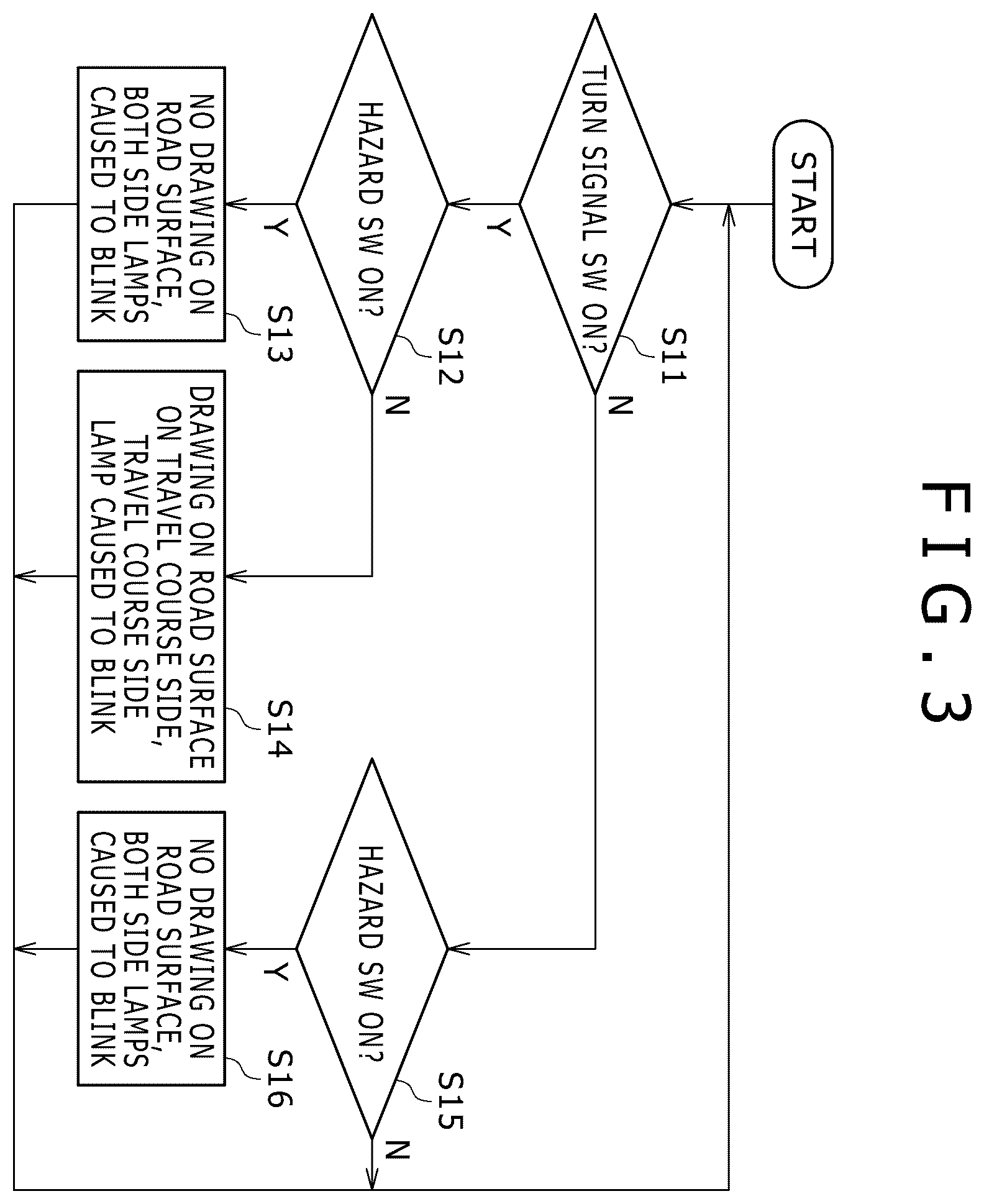 Patent US12576778 Figure 3 – Indicator apparatus for vehicle