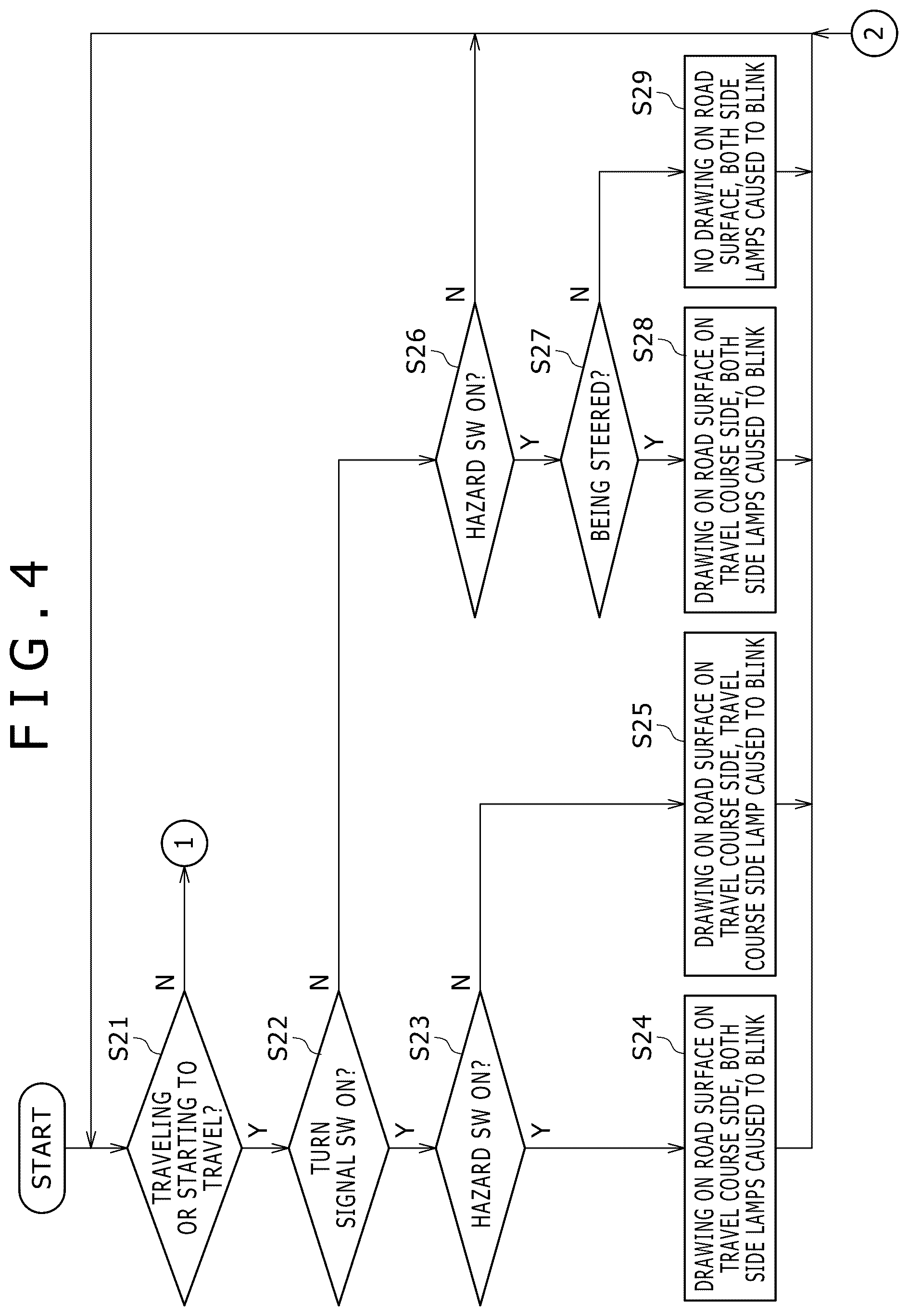 Patent US12576778 Figure 4 – Indicator apparatus for vehicle
