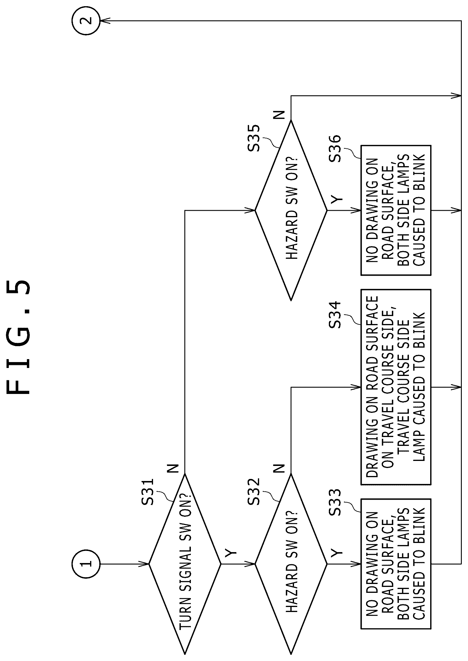 Patent US12576778 Figure 5 – Indicator apparatus for vehicle