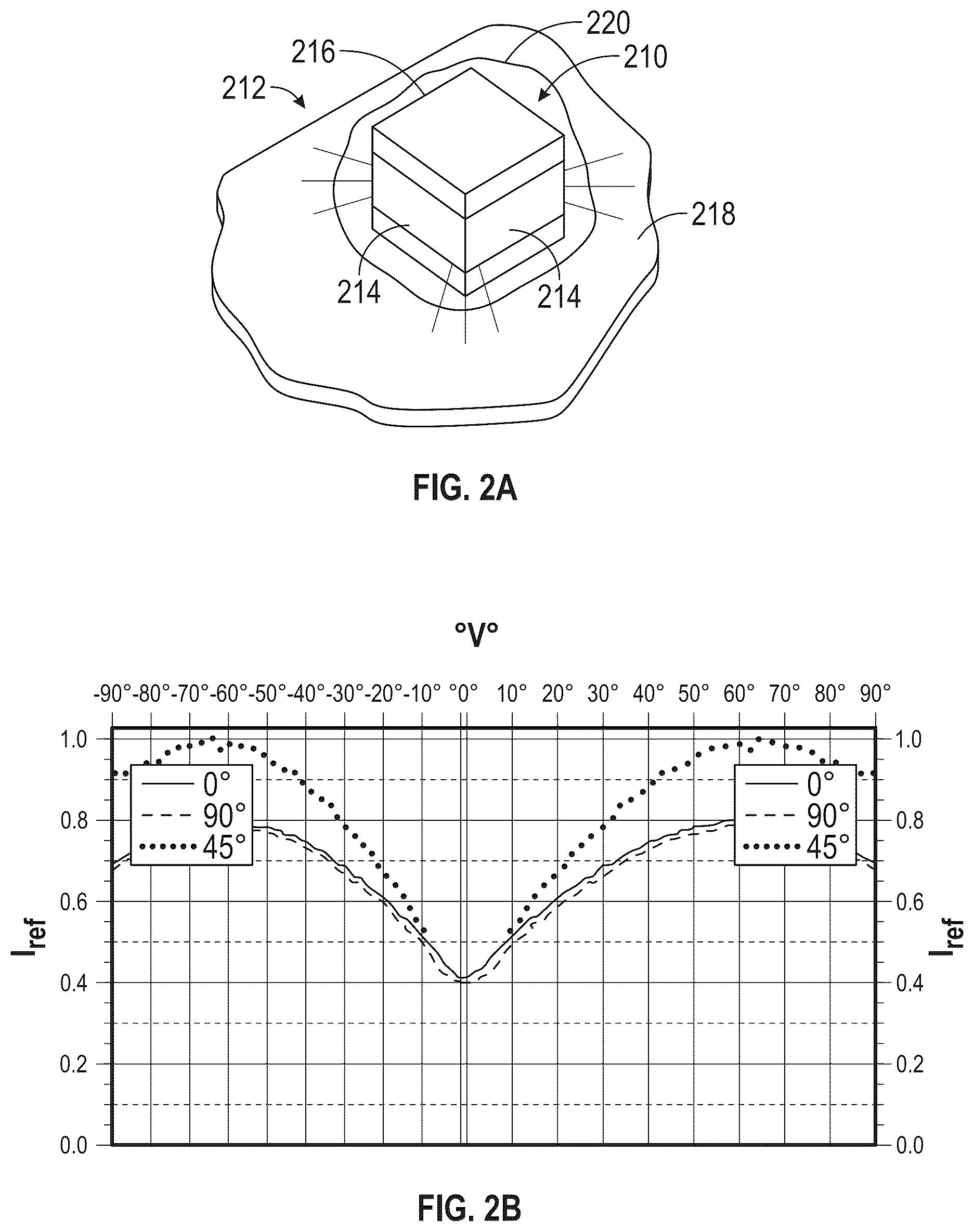 Patent US12576779 Figure 3 – Segmented display with photon recycling cavity