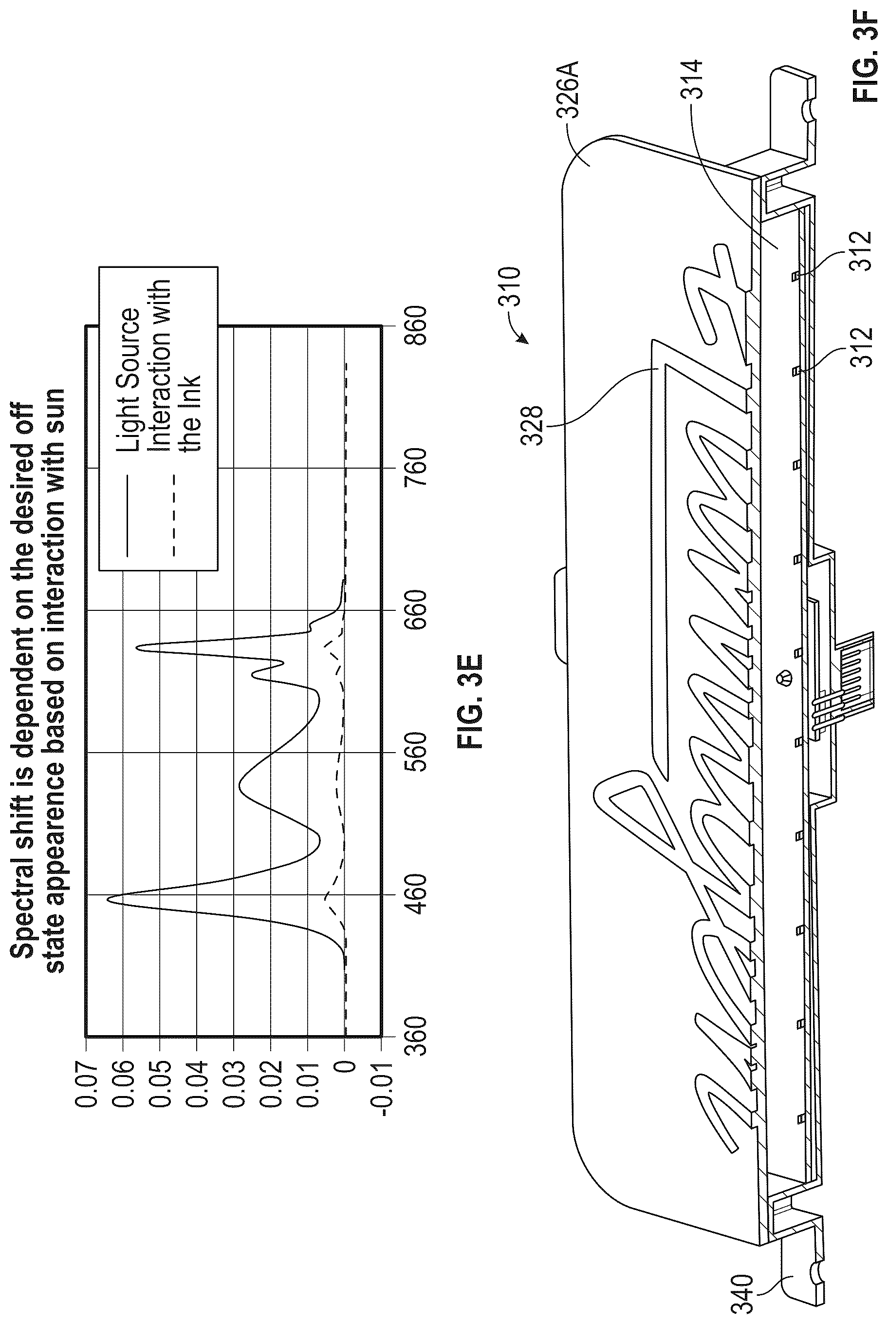 Patent US12576779 Figure 7 – Segmented display with photon recycling cavity