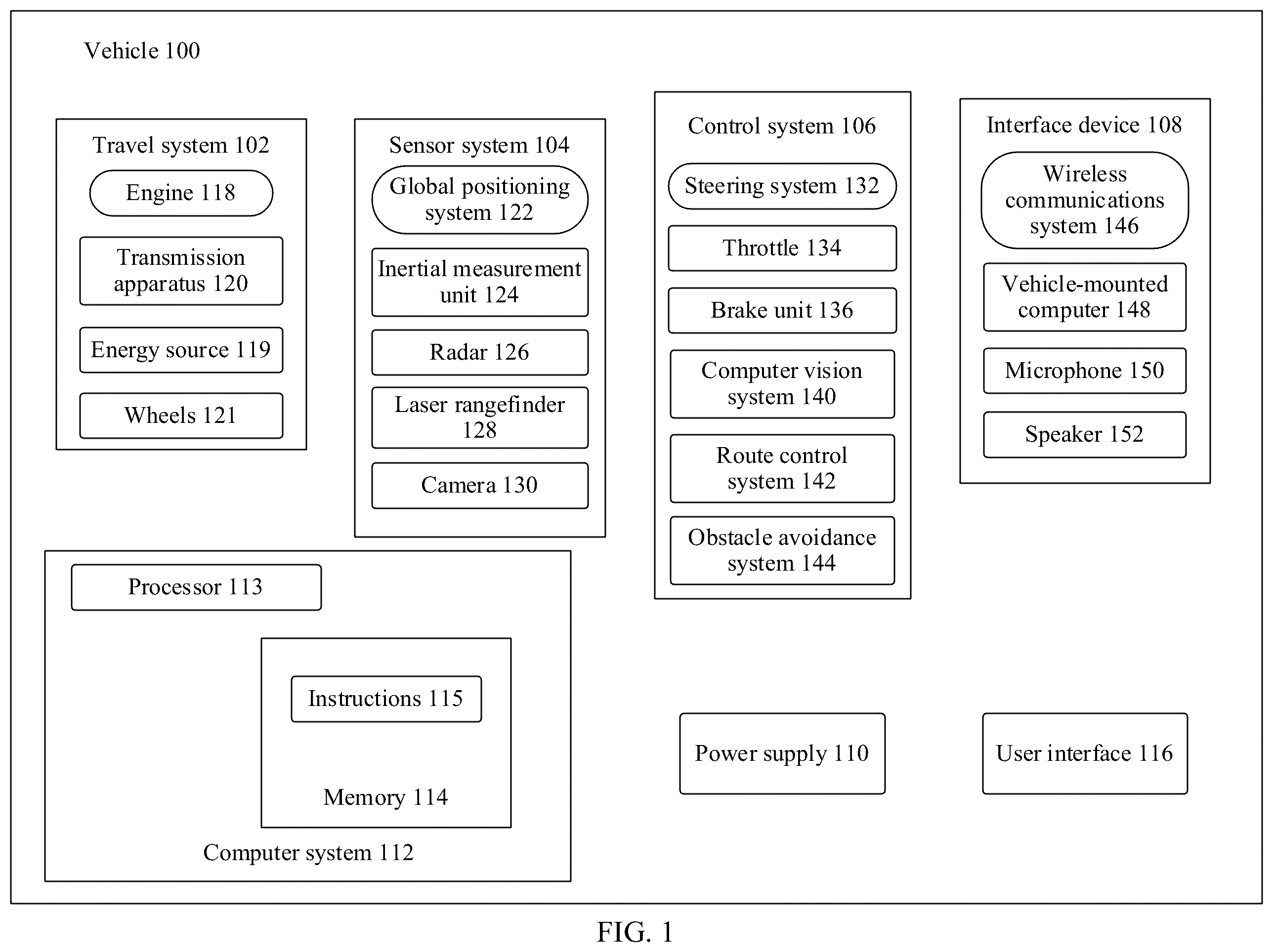 Patent US12576781 Figure 1 – Light system control method, light system, and vehicle