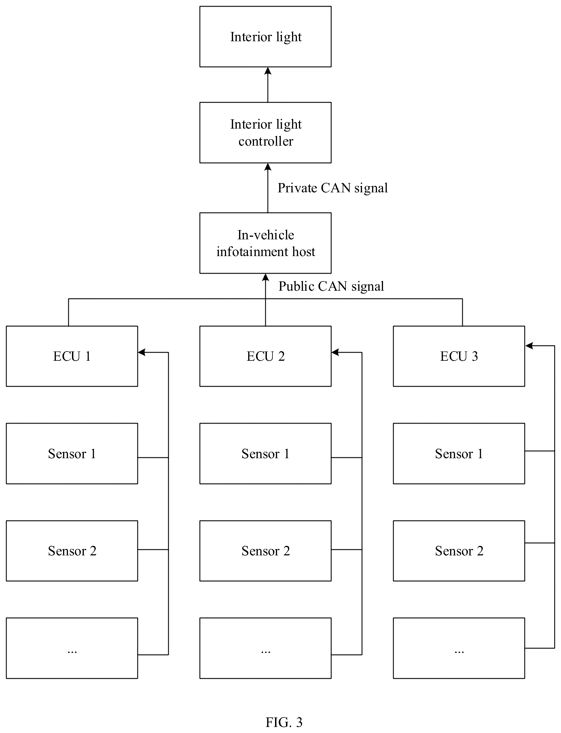 Patent US12576781 Figure 3 – Light system control method, light system, and vehicle