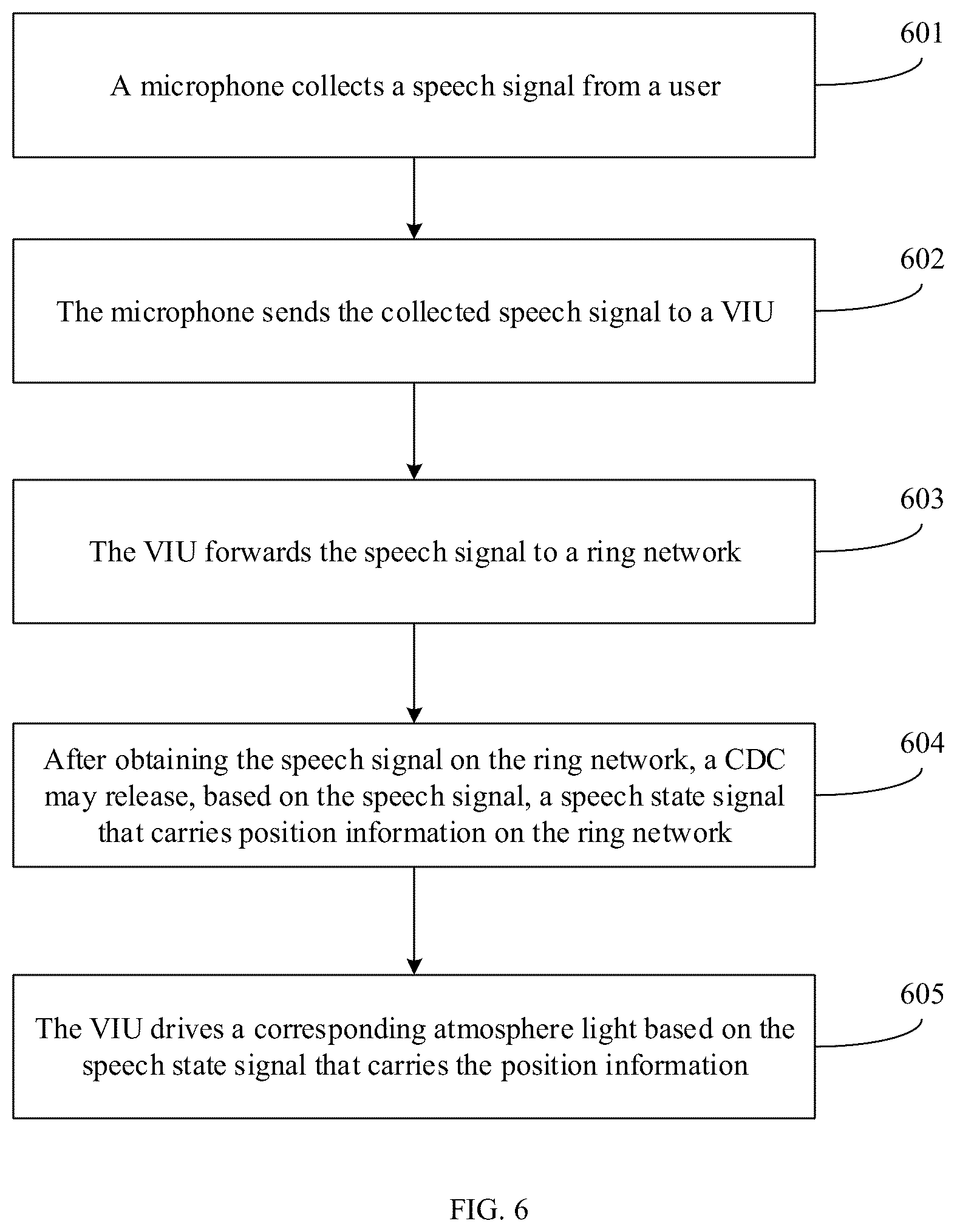 Patent US12576781 Figure 6 – Light system control method, light system, and vehicle