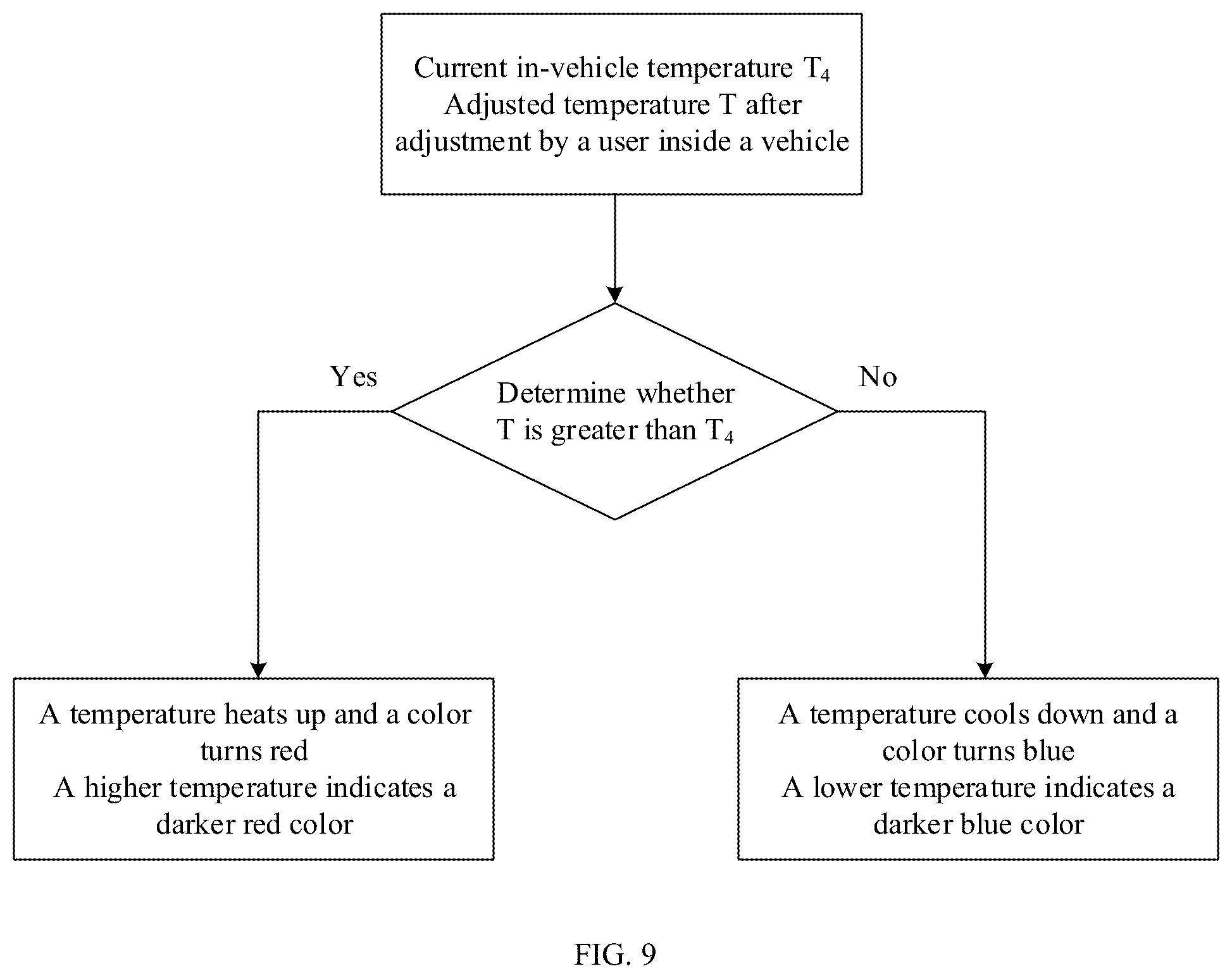 Patent US12576781 Figure 9 – Light system control method, light system, and vehicle