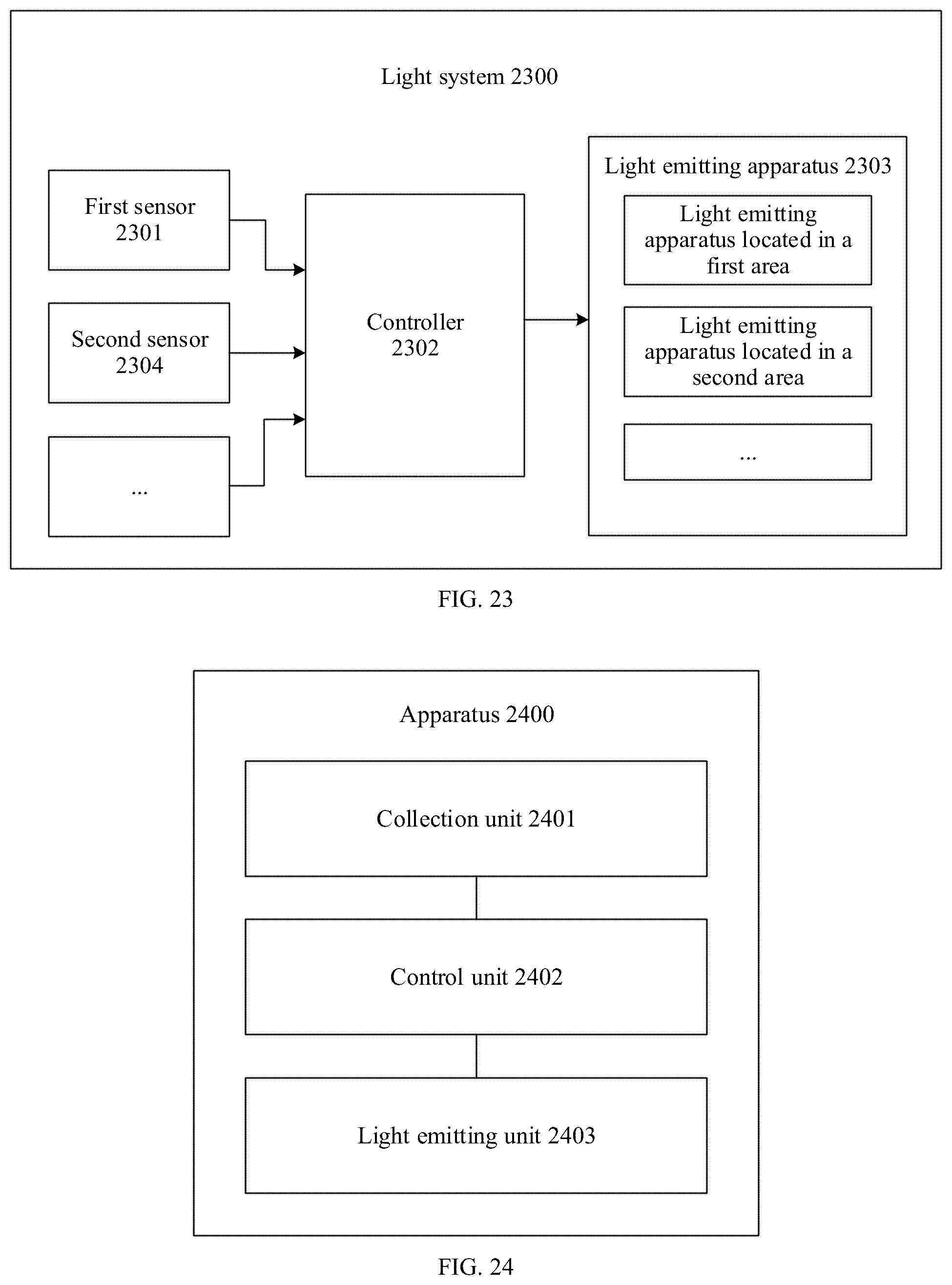 Patent US12576781 Figure 17 – Light system control method, light system, and vehicle