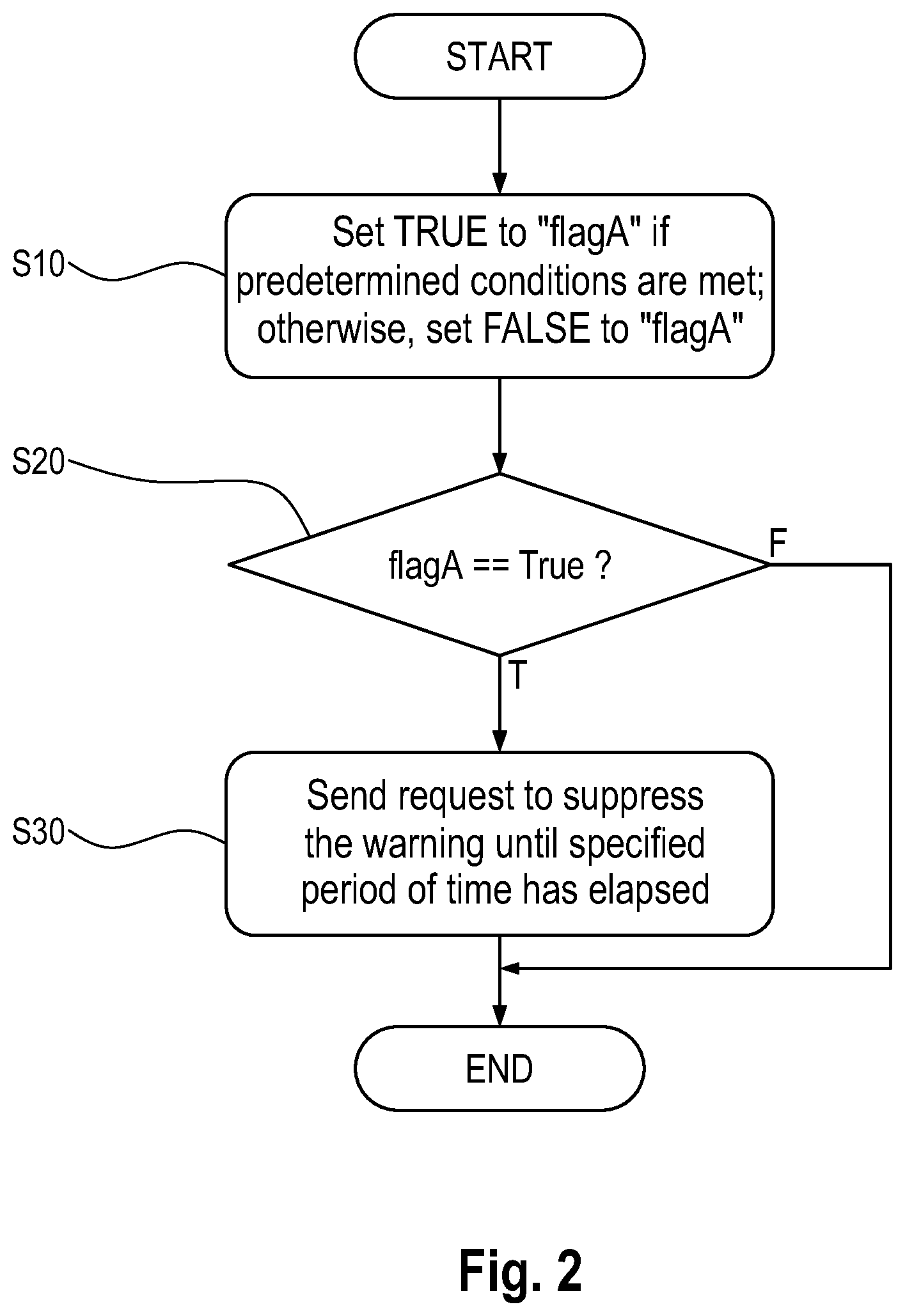 Patent US12576782 Figure 2 – Vehicle object detection system and method for detecting a target object in a detection area located behind a subject vehicle