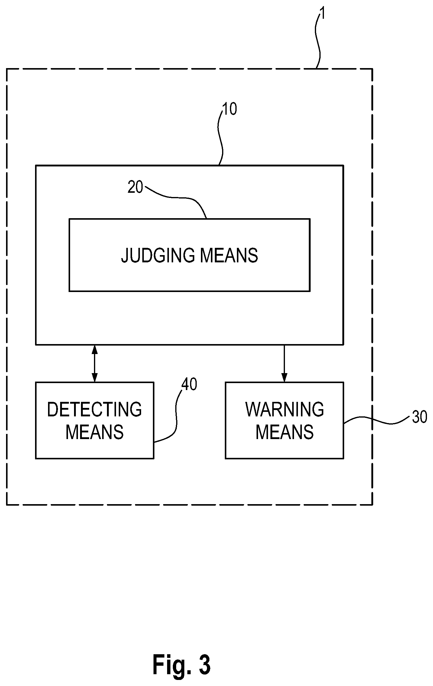 Patent US12576782 Figure 3 – Vehicle object detection system and method for detecting a target object in a detection area located behind a subject vehicle