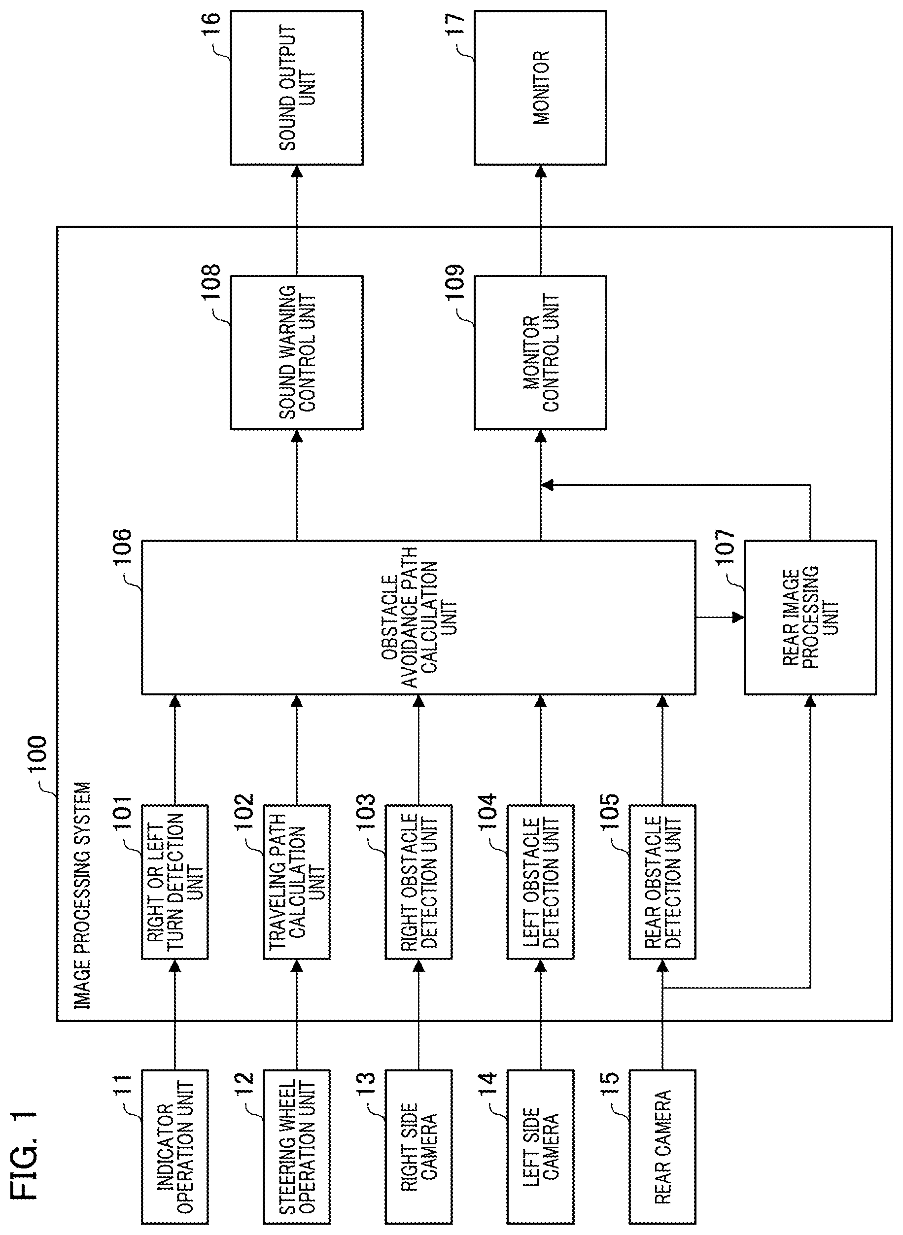 Patent US12576784 Figure 1 – Image processing system, movable apparatus, image processing method, and storage medium that include a driving control unit to control a traveling direction of a movable apparatus based on an output of a path calulation unit