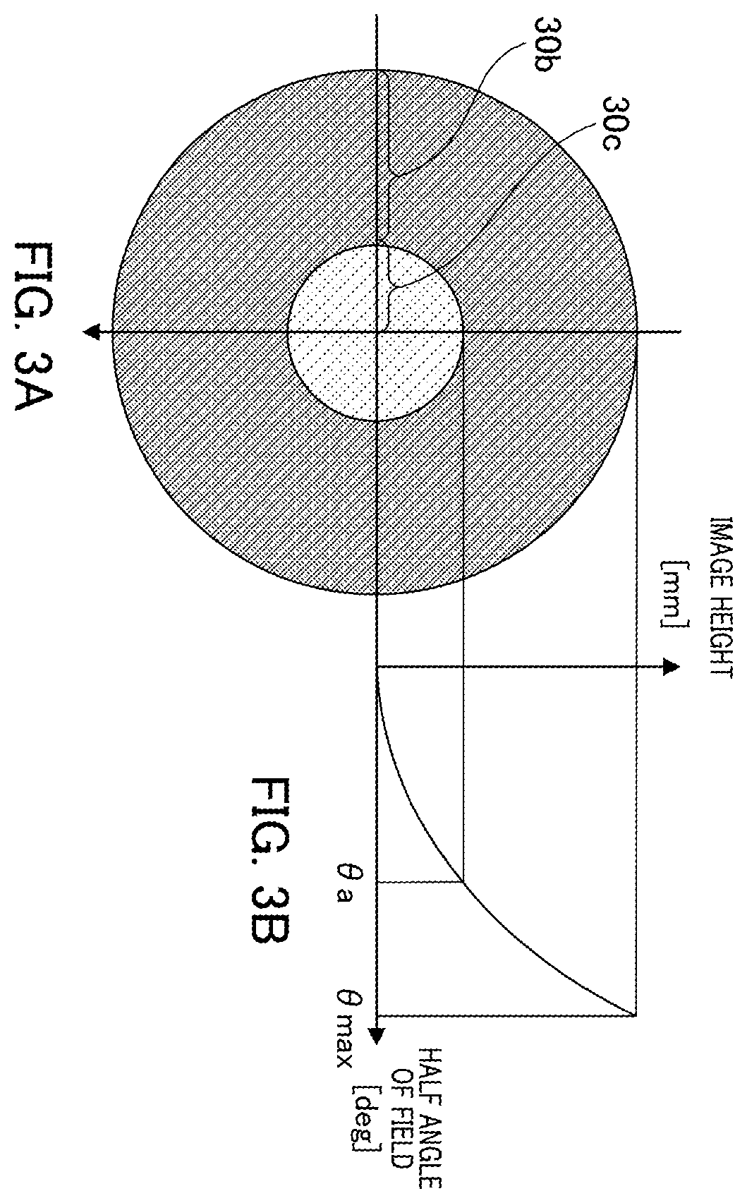 Patent US12576784 Figure 3 – Image processing system, movable apparatus, image processing method, and storage medium that include a driving control unit to control a traveling direction of a movable apparatus based on an output of a path calulation unit