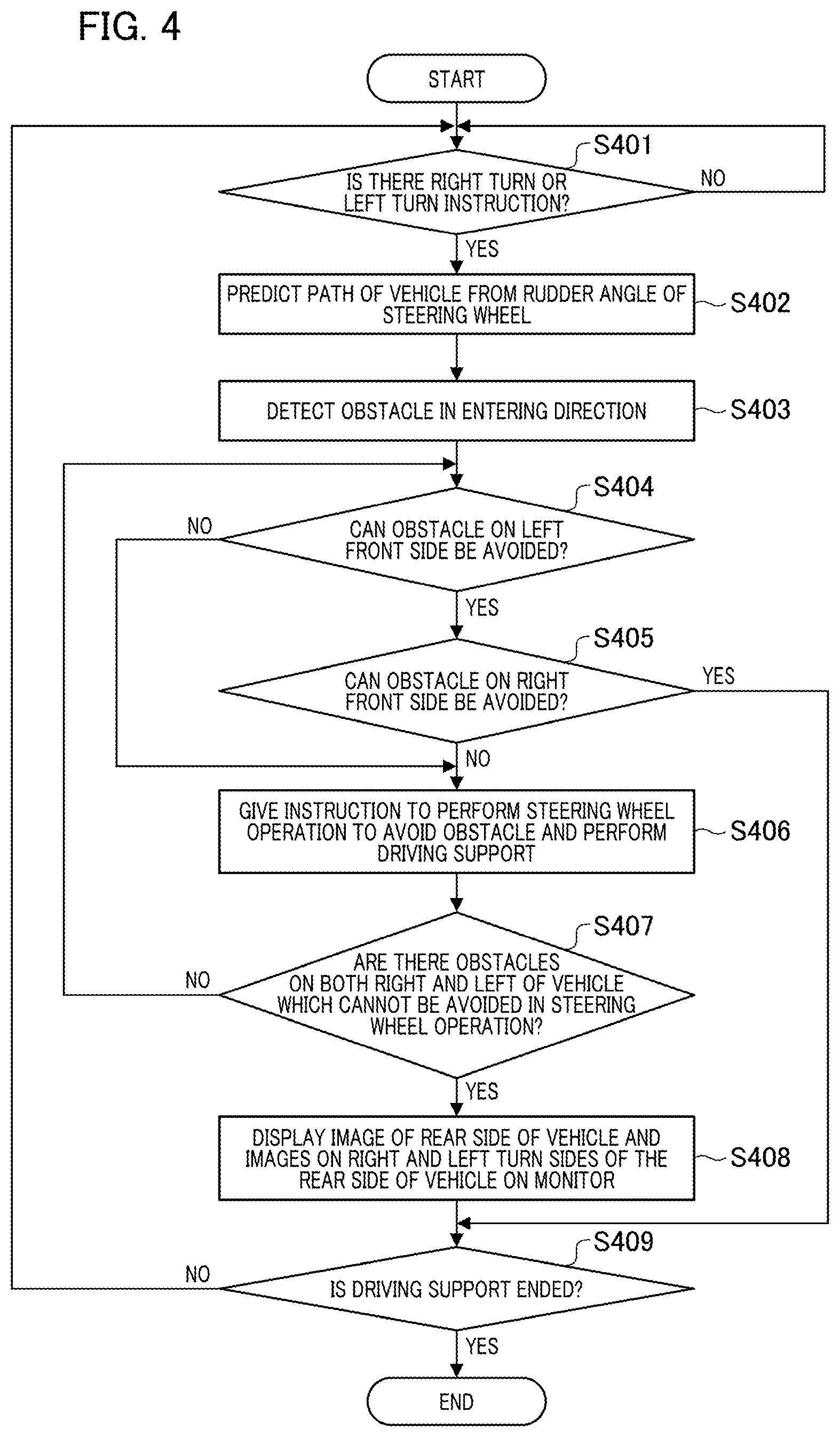 Patent US12576784 Figure 4 – Image processing system, movable apparatus, image processing method, and storage medium that include a driving control unit to control a traveling direction of a movable apparatus based on an output of a path calulation unit