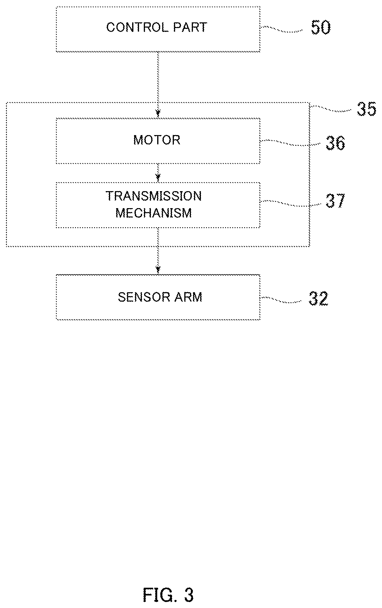 Patent US12576793 Figure 3 – Vehicle