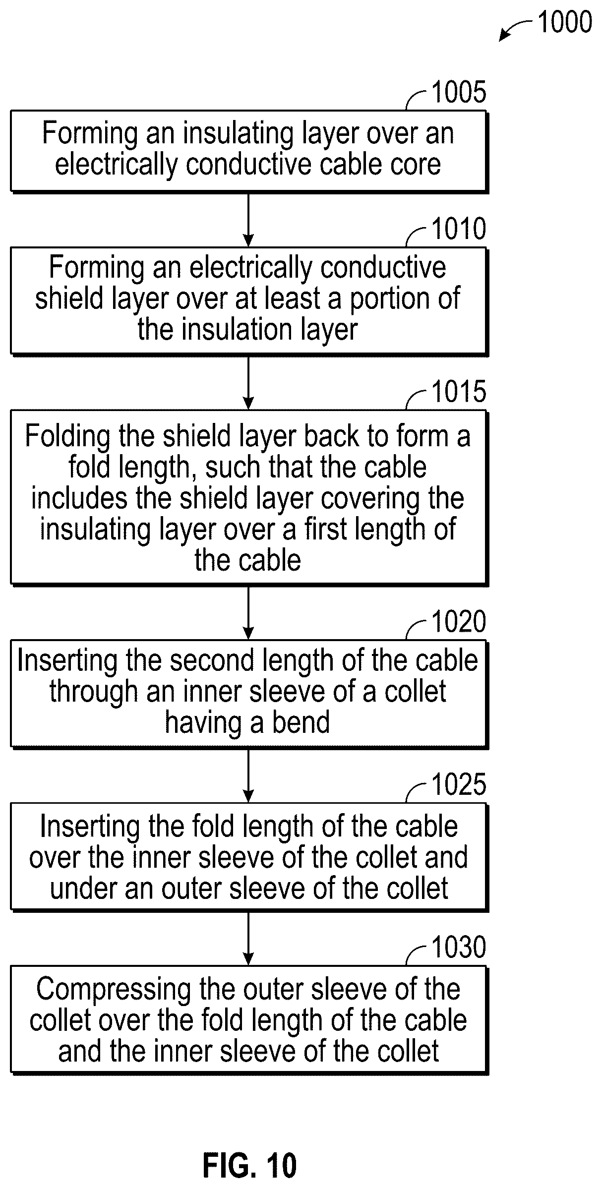 Patent US12576800 Figure 7 – Robust high voltage cable routing/mounting coupling