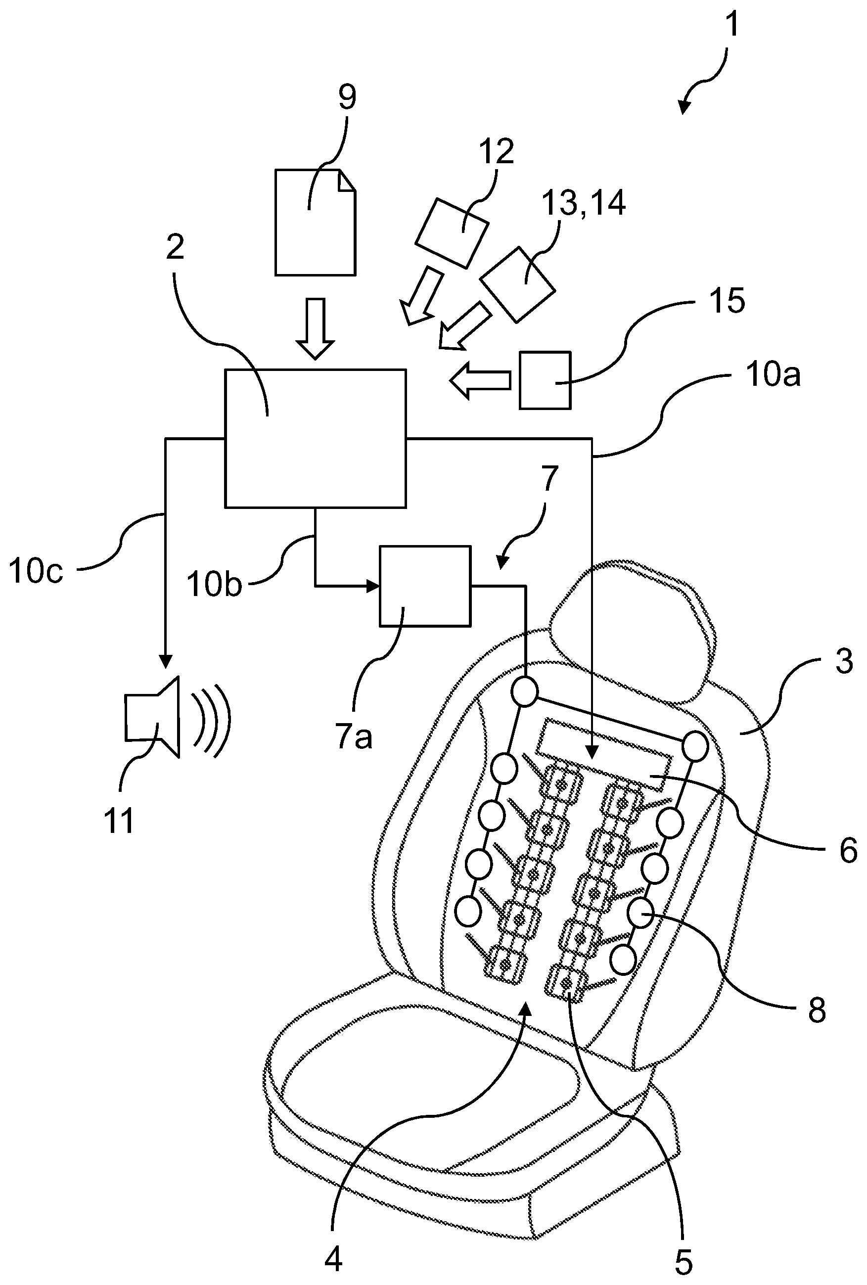 Patent US12576803 — Method for controlling two or more comfort functions of a vehicle and vehicle device — Figure 1