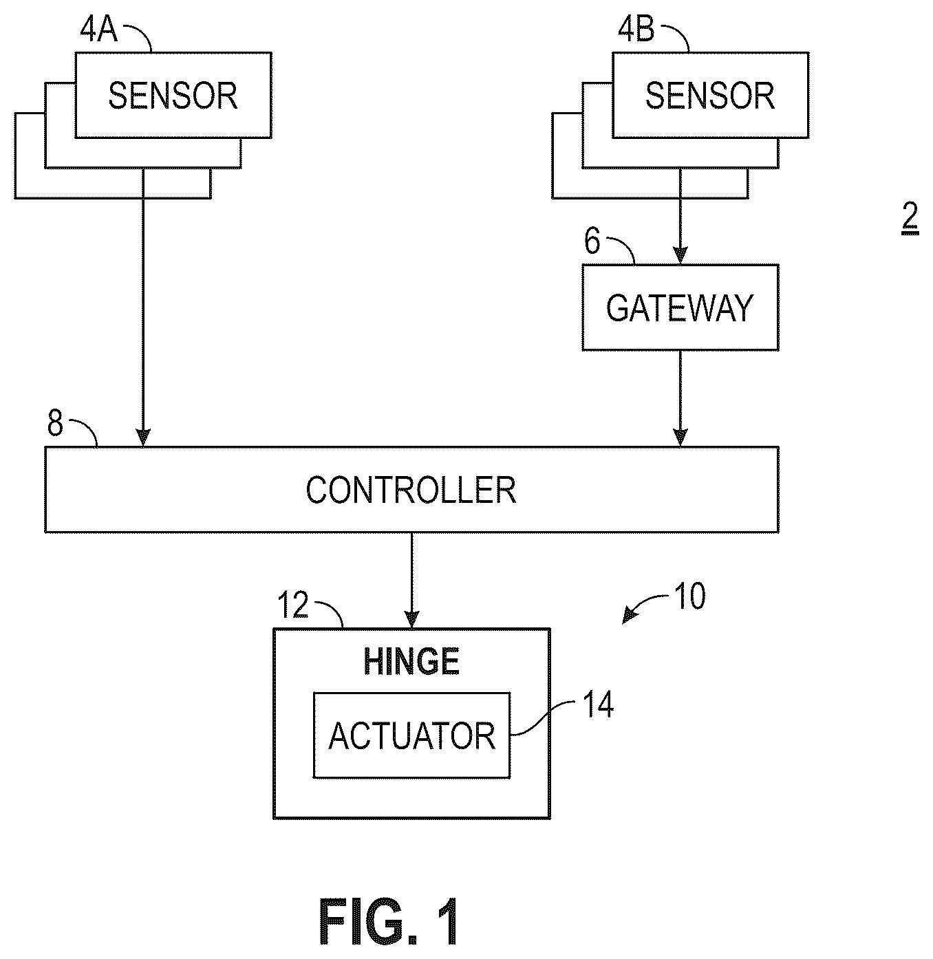 Patent US12576807 Figure 1 – Vehicle hood hinge assembly