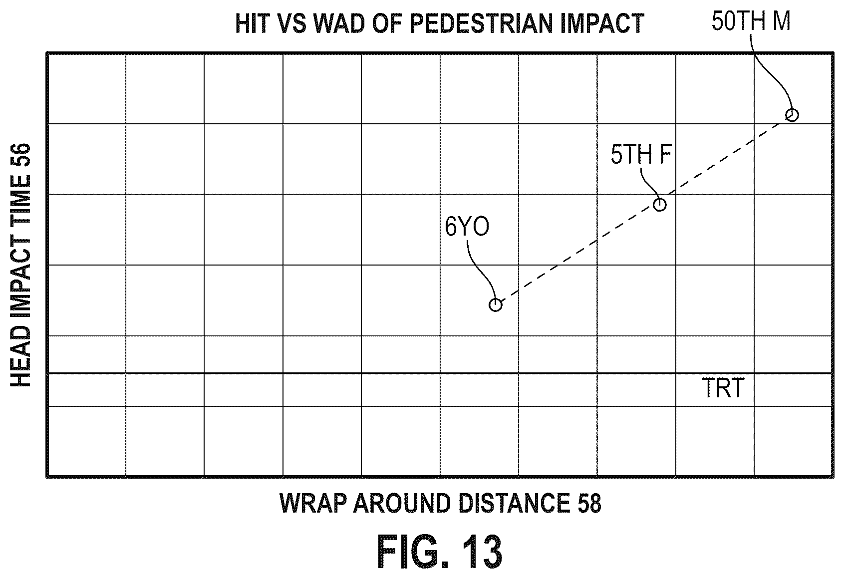 Patent US12576807 Figure 13 – Vehicle hood hinge assembly