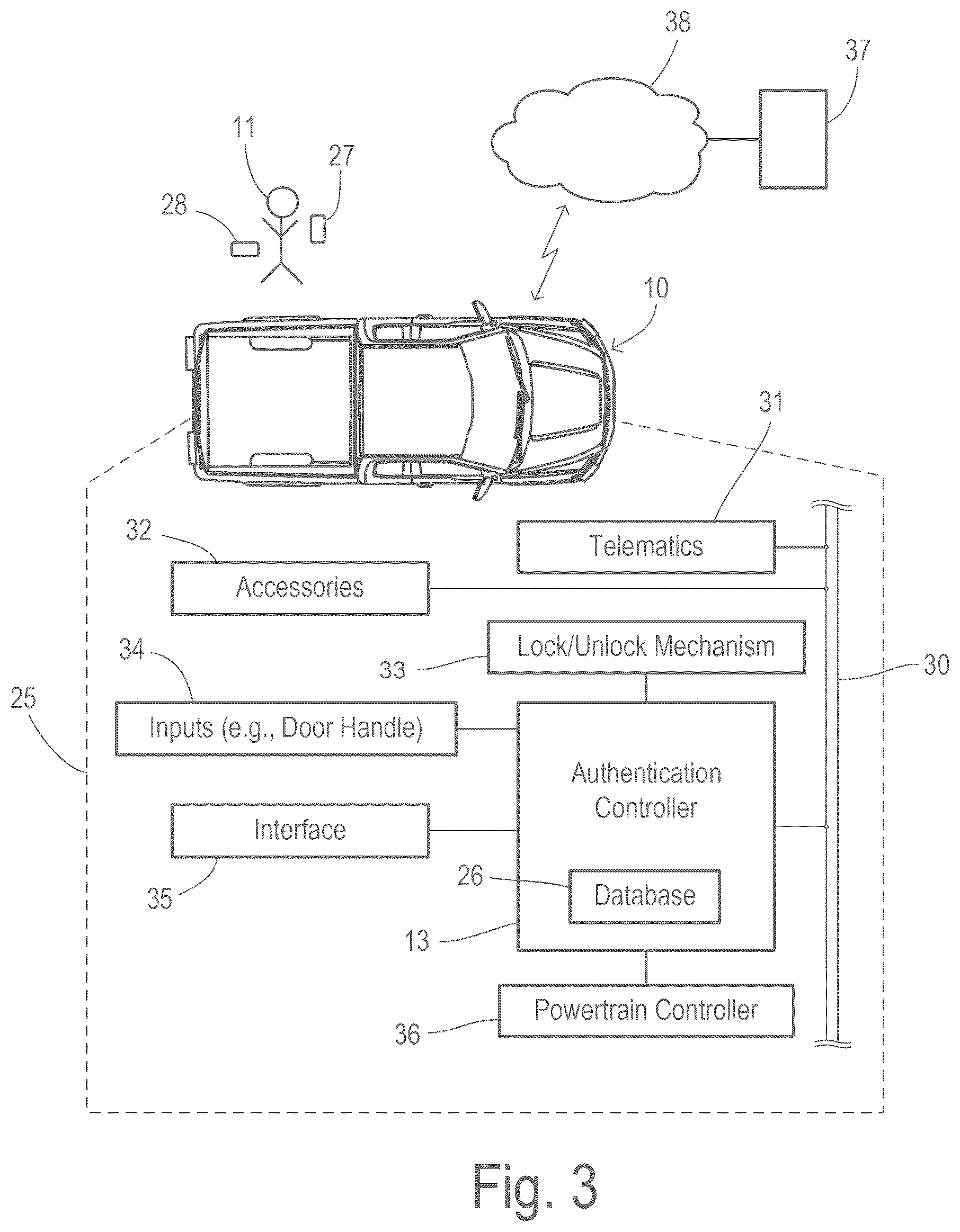 Patent US12576808 Figure 2 – Portable tools for use as vehicle security devices