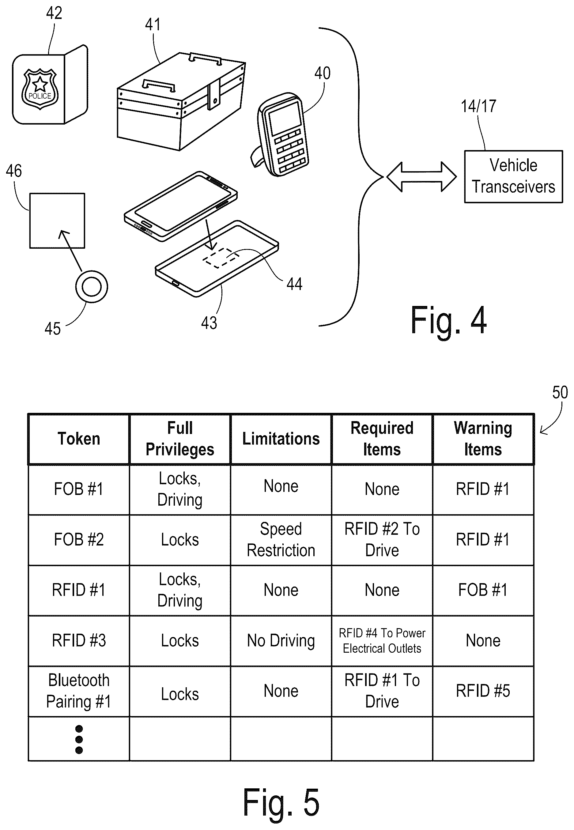 Patent US12576808 Figure 3 – Portable tools for use as vehicle security devices
