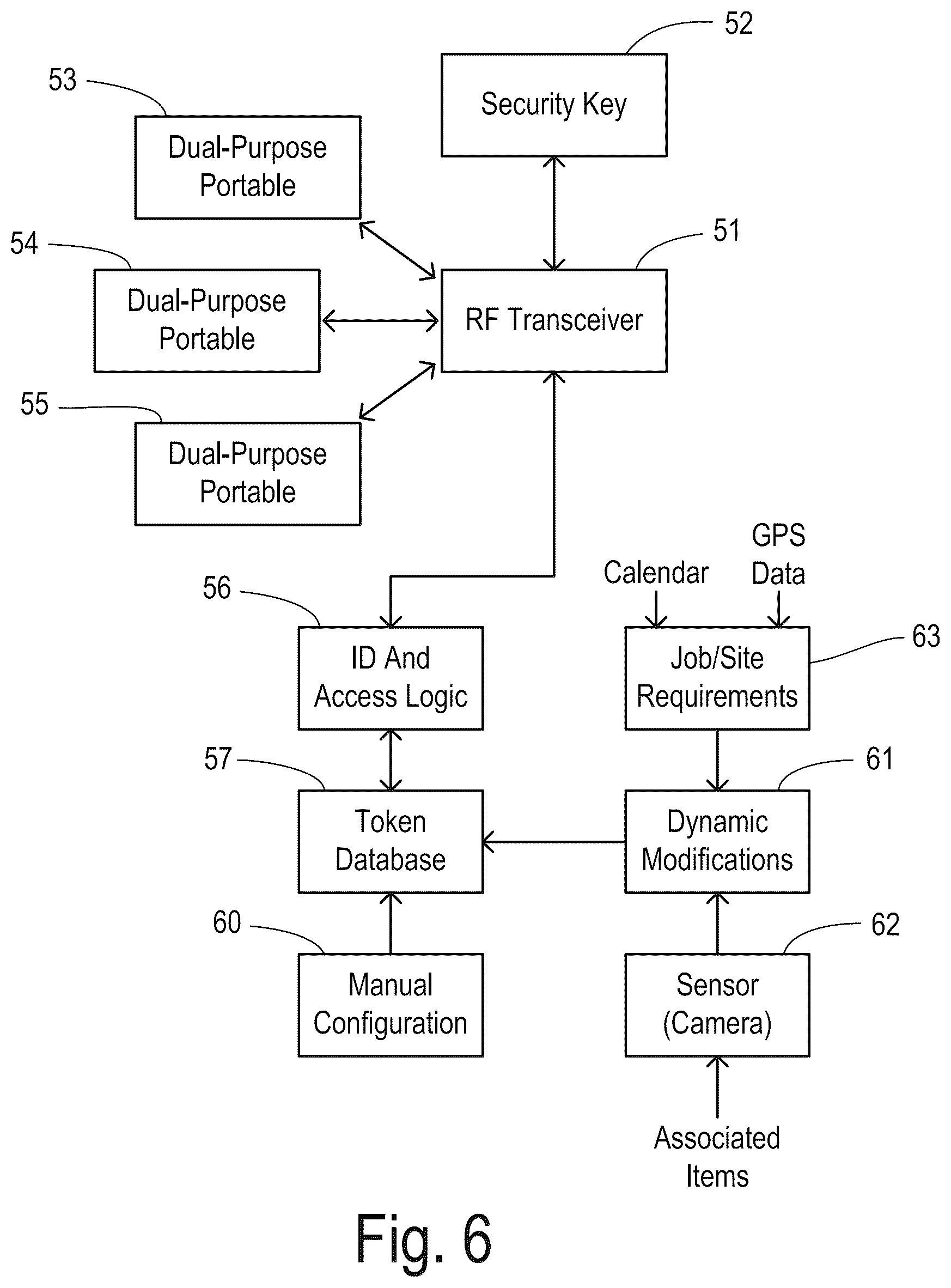 Patent US12576808 Figure 4 – Portable tools for use as vehicle security devices