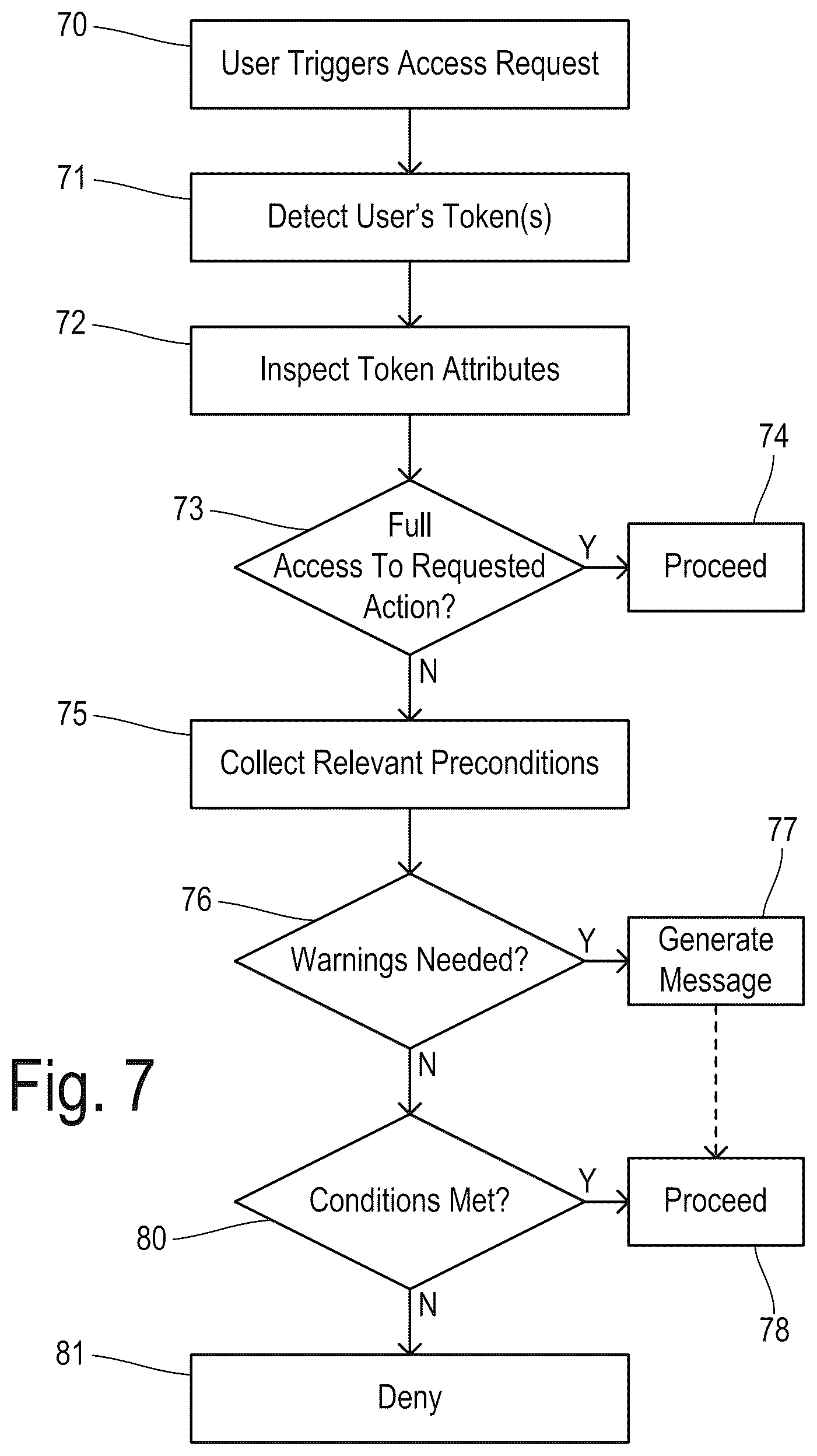 Patent US12576808 Figure 5 – Portable tools for use as vehicle security devices