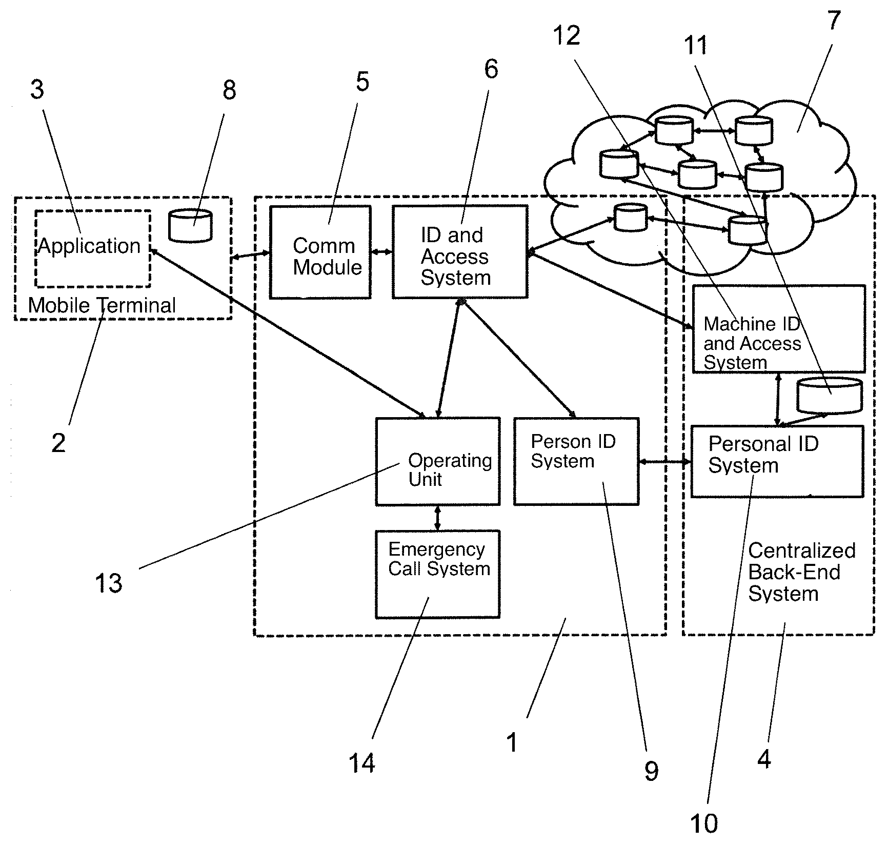Patent US12576809 Figure 1 – Method for providing a refuge space