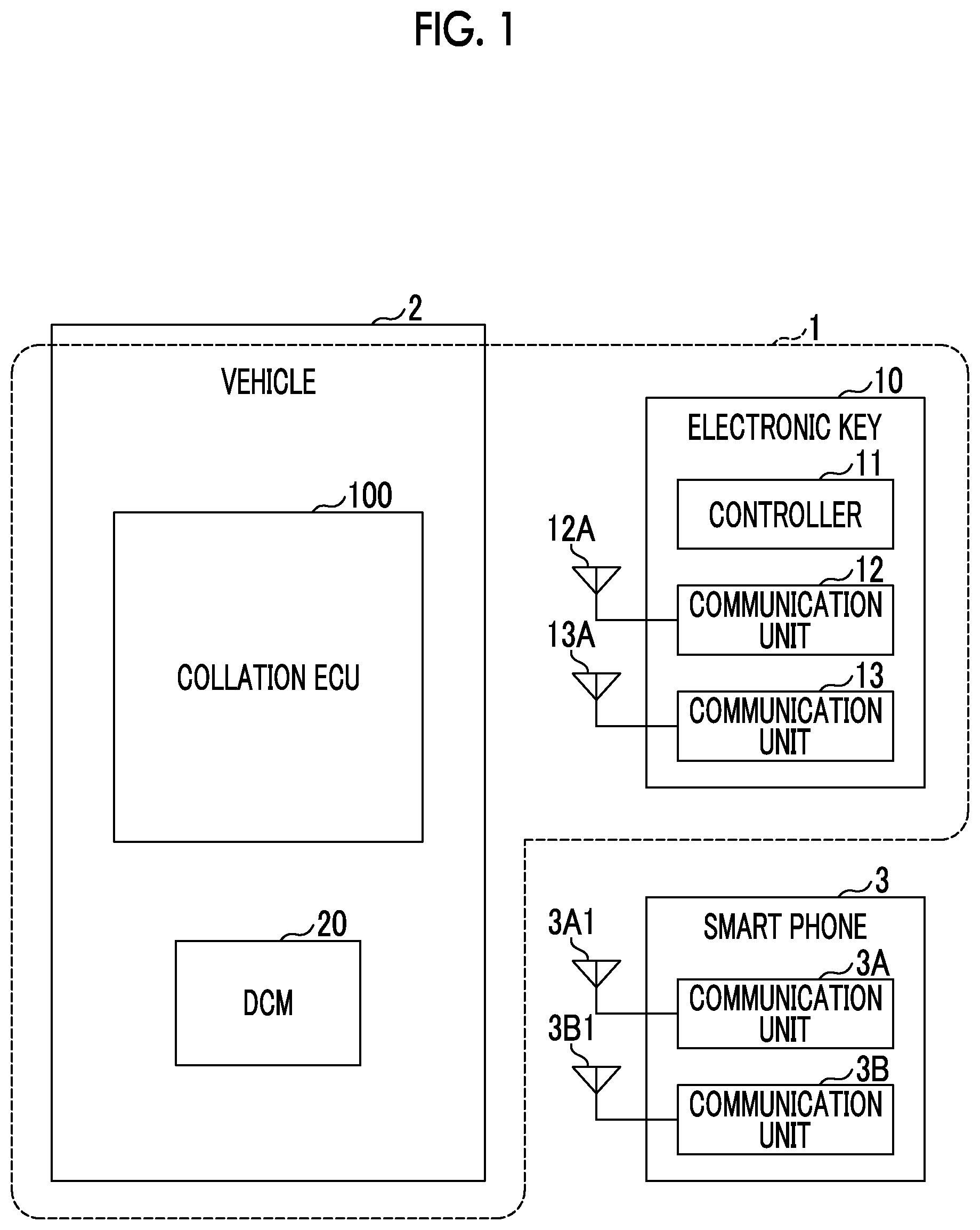 Patent US12576810 Figure 1 – Vehicle control system, vehicle control method in vehicle control system, portable device, control method for portable device, in-vehicle controller, and control method for in-vehicle controller
