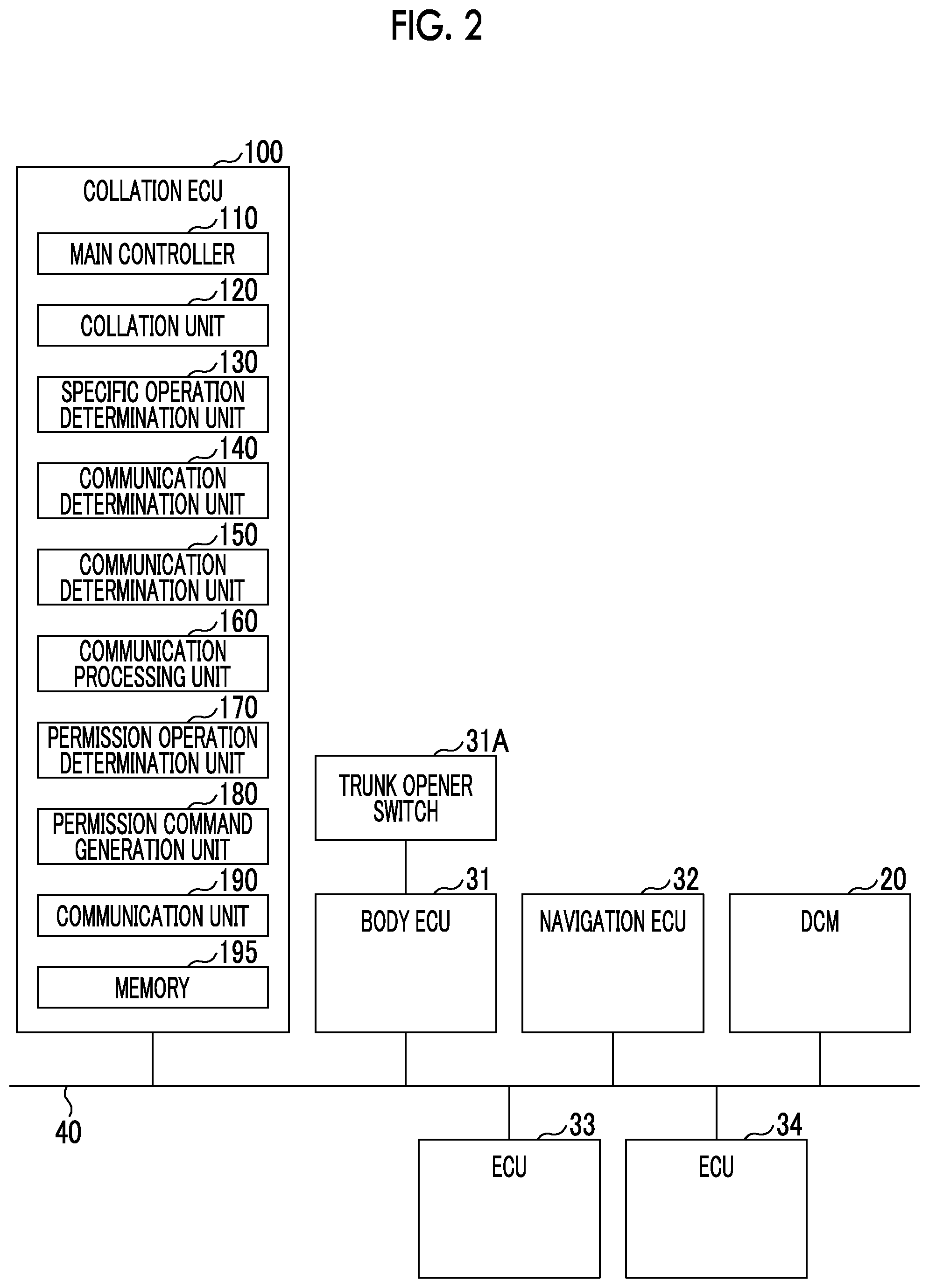 Patent US12576810 Figure 2 – Vehicle control system, vehicle control method in vehicle control system, portable device, control method for portable device, in-vehicle controller, and control method for in-vehicle controller