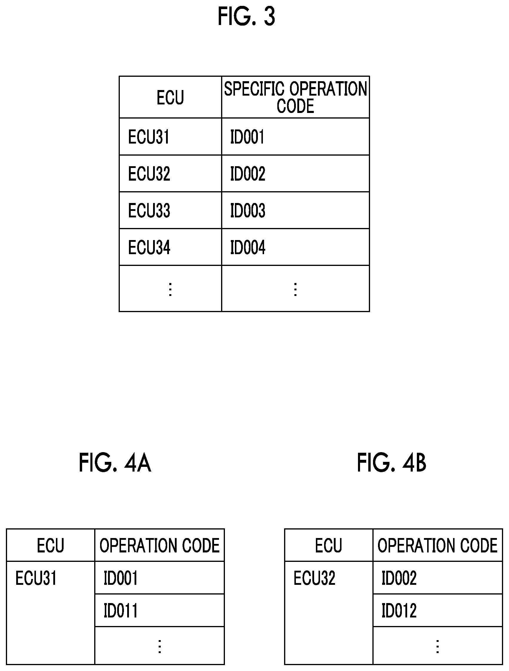 Patent US12576810 Figure 3 – Vehicle control system, vehicle control method in vehicle control system, portable device, control method for portable device, in-vehicle controller, and control method for in-vehicle controller