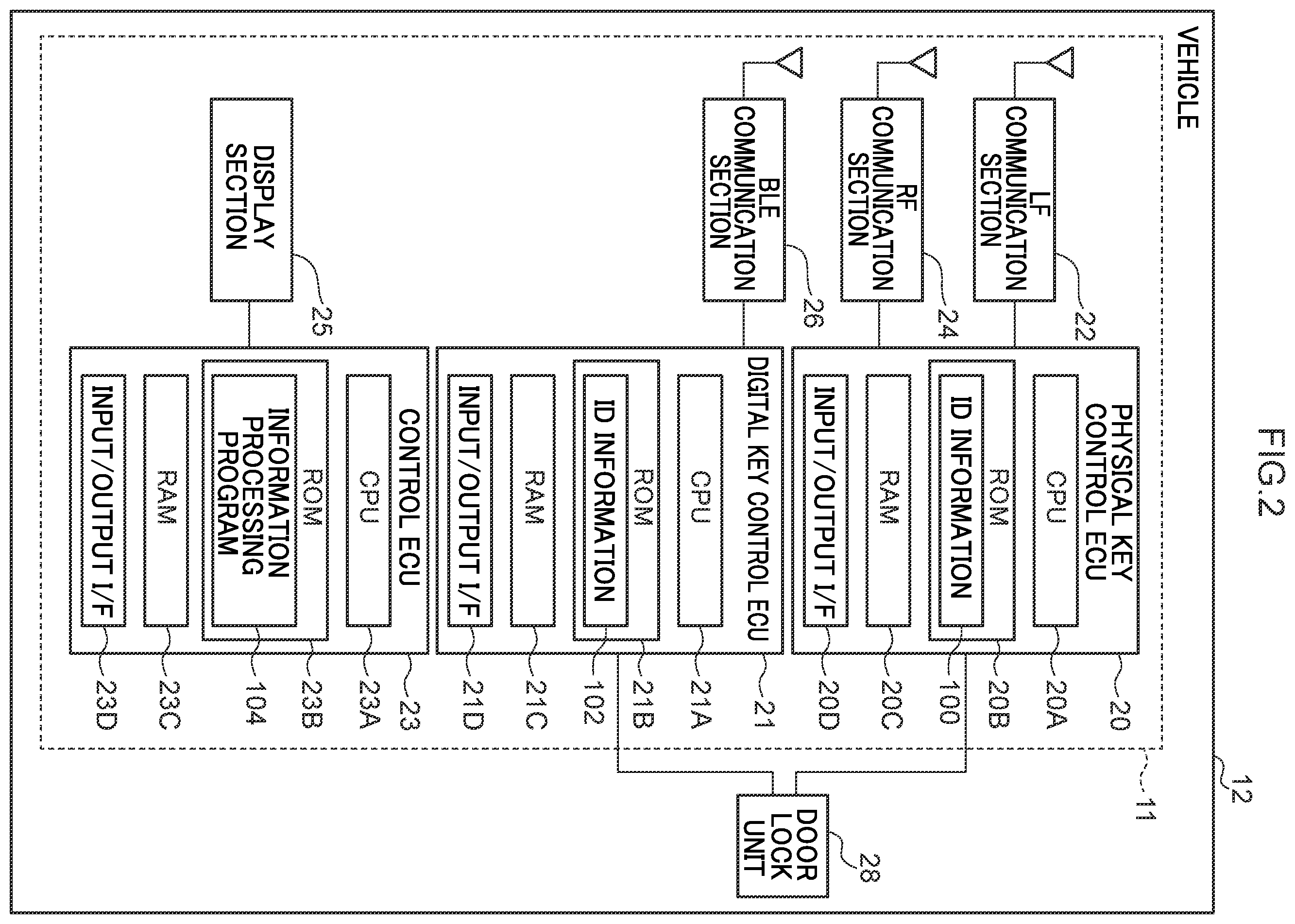 Patent US12576811 Figure 2 – Information processing device, information processing device-equipped vehicle, information processing method, and recording medium recorded with program