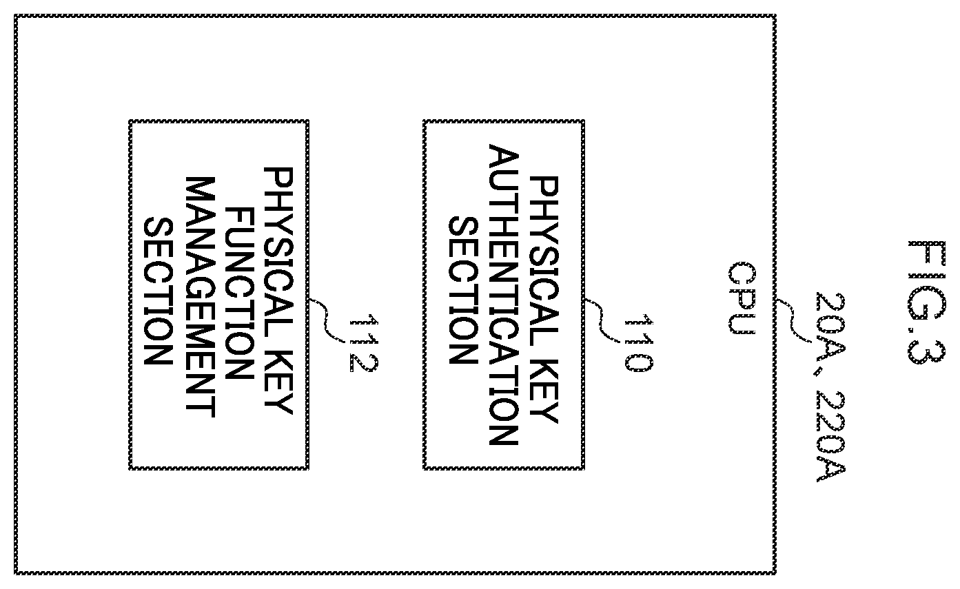Patent US12576811 Figure 3 – Information processing device, information processing device-equipped vehicle, information processing method, and recording medium recorded with program